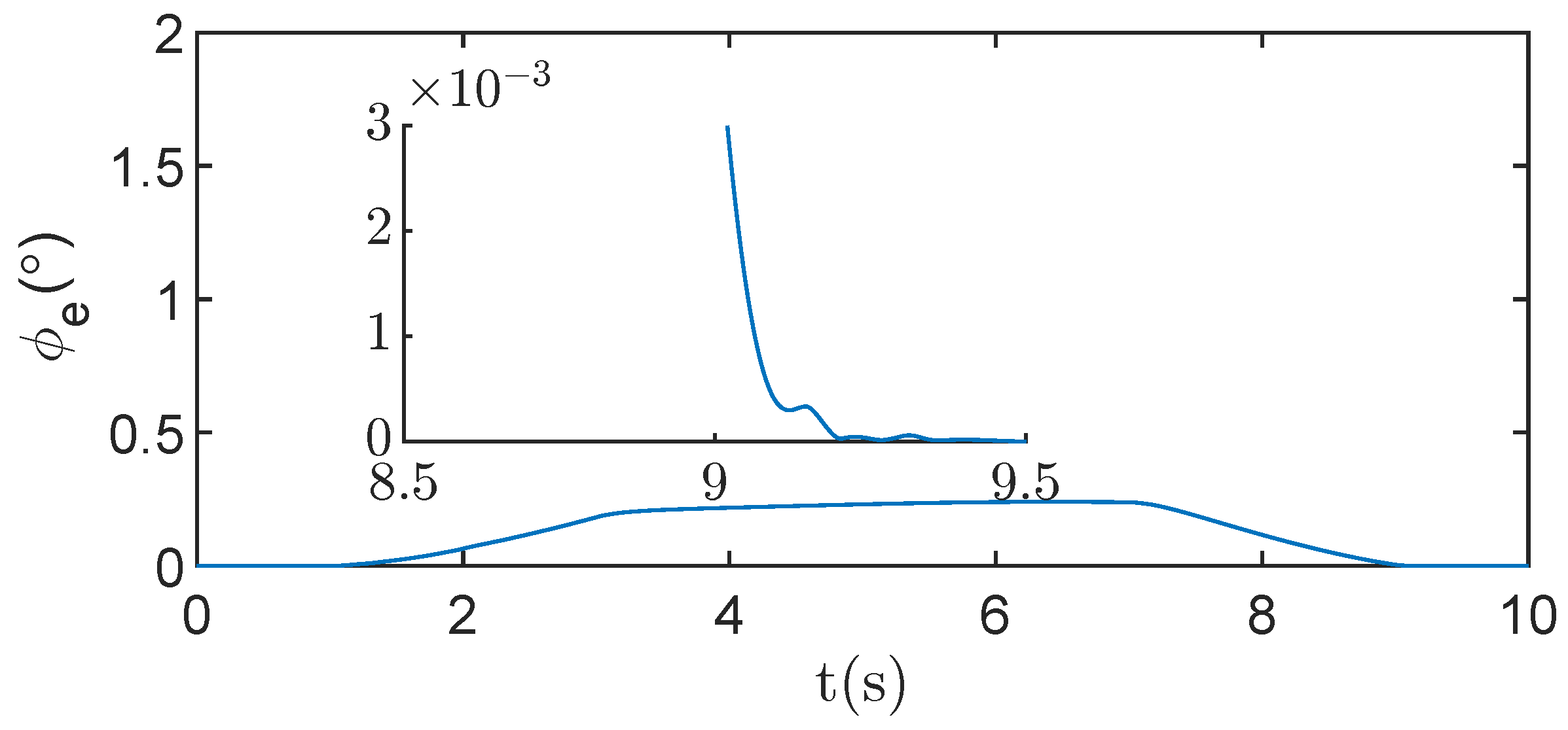 Applsci 15 02730 g021