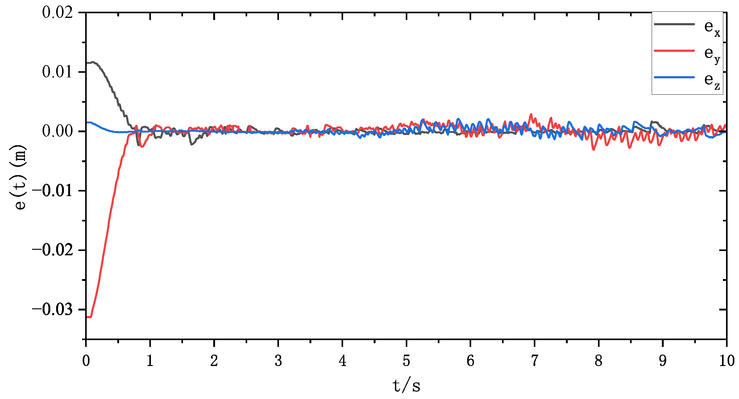 Applsci 15 02730 g023