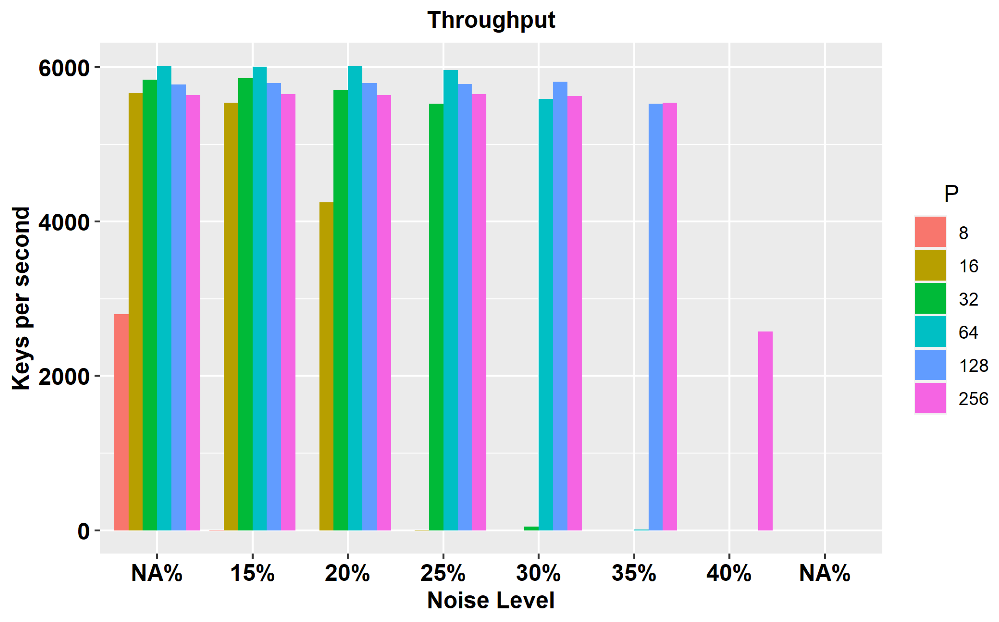 Applsci 15 02732 g005