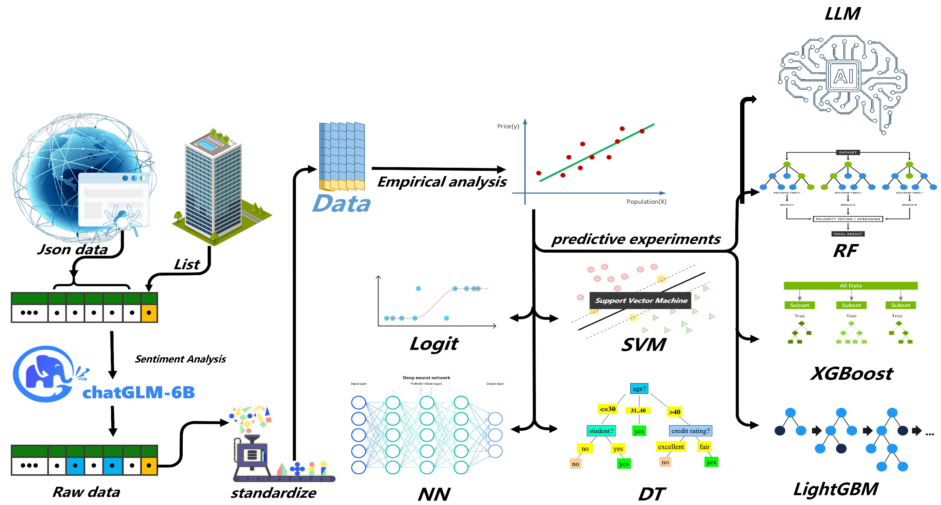 Applsci 15 02733 g001