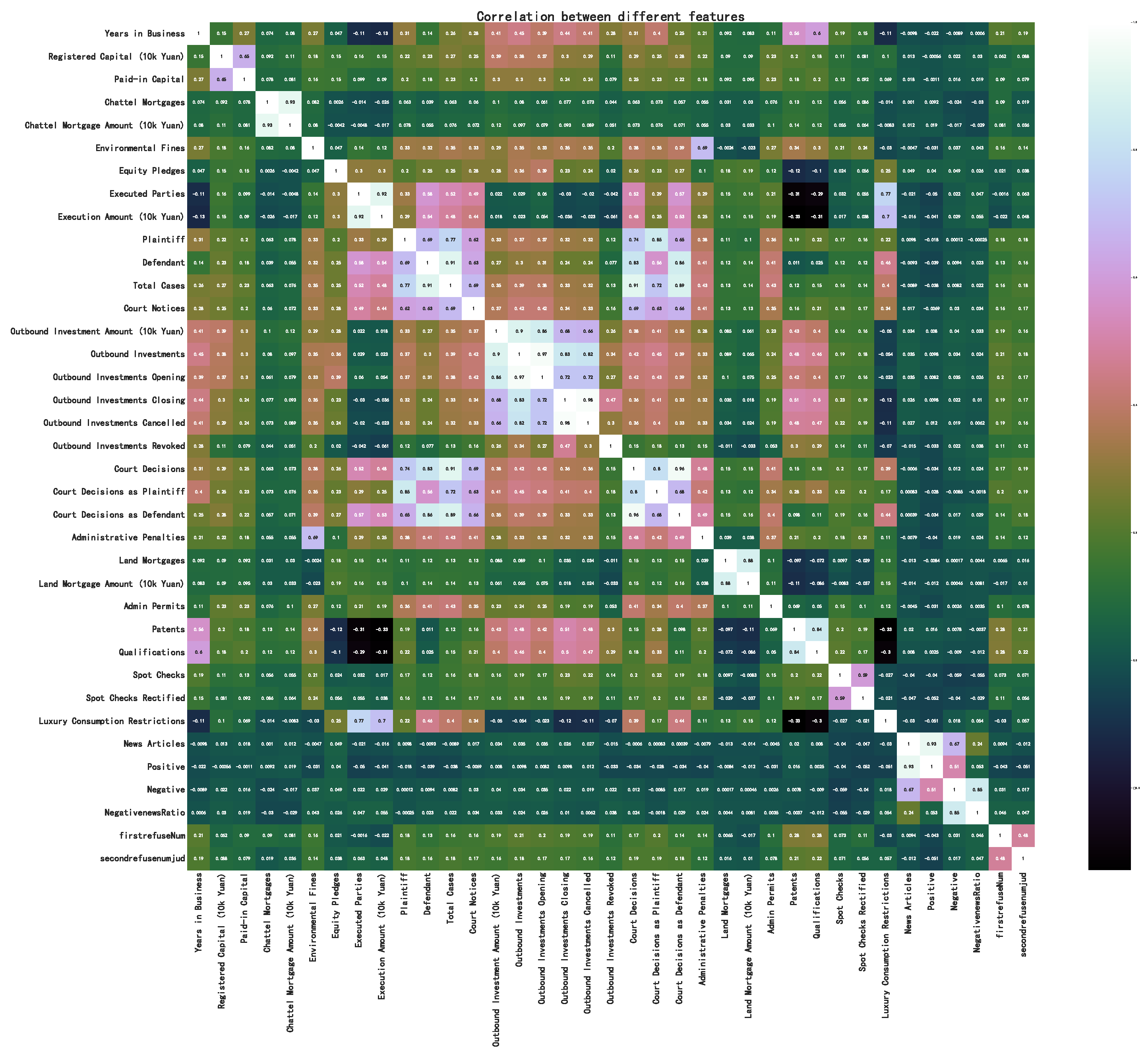 Applsci 15 02733 g003