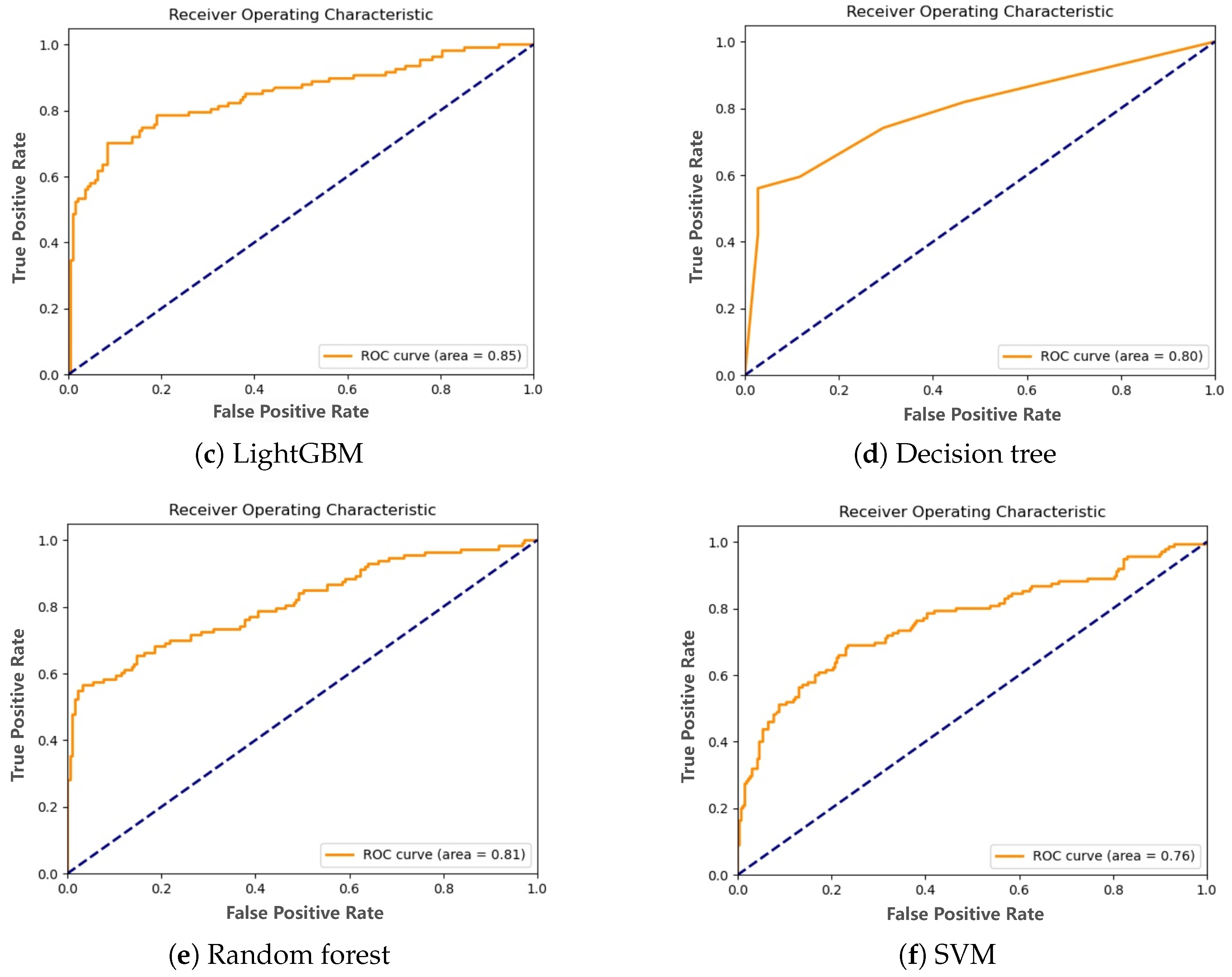 Applsci 15 02733 g005b