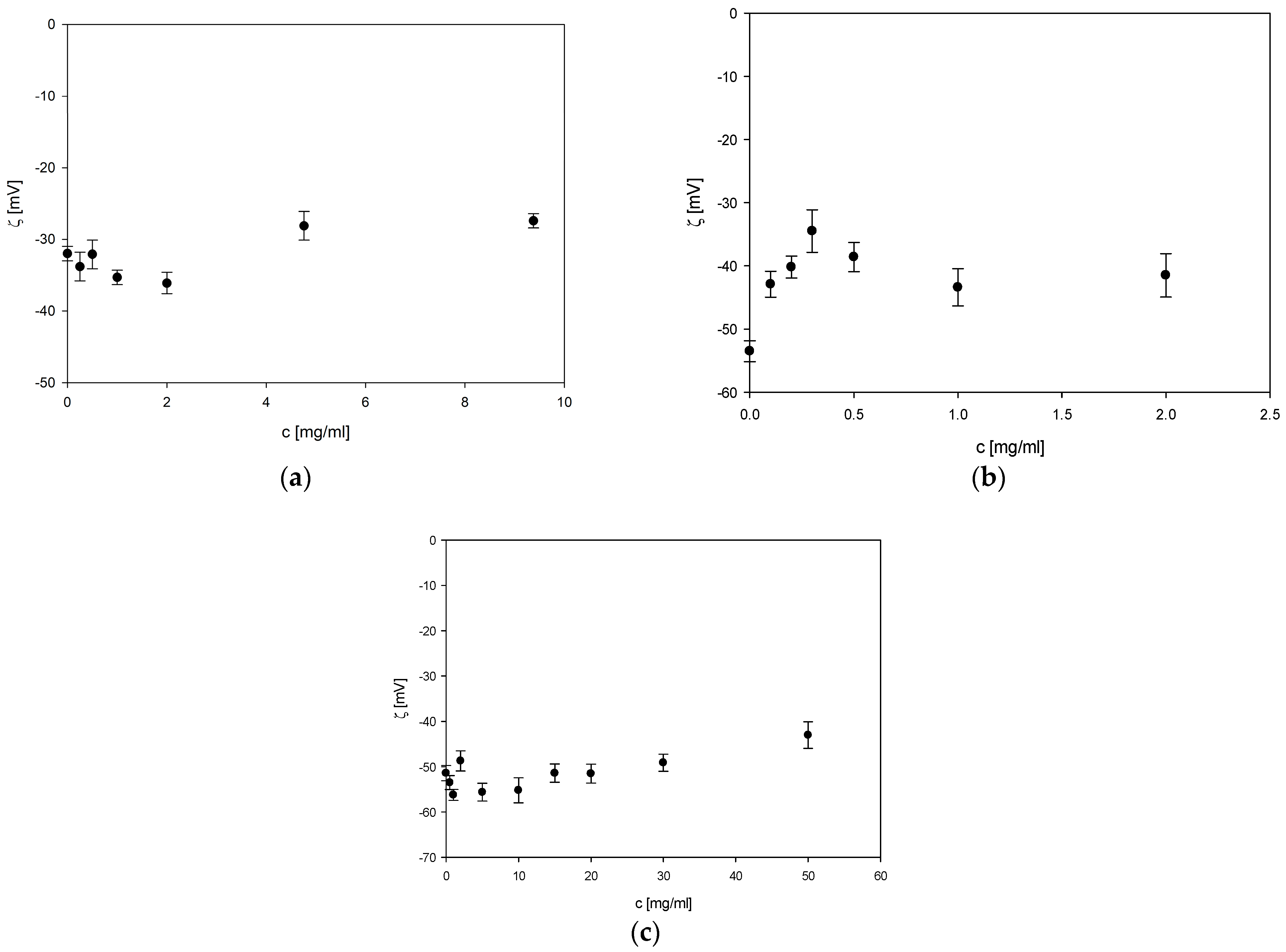 Applsci 15 02734 g002