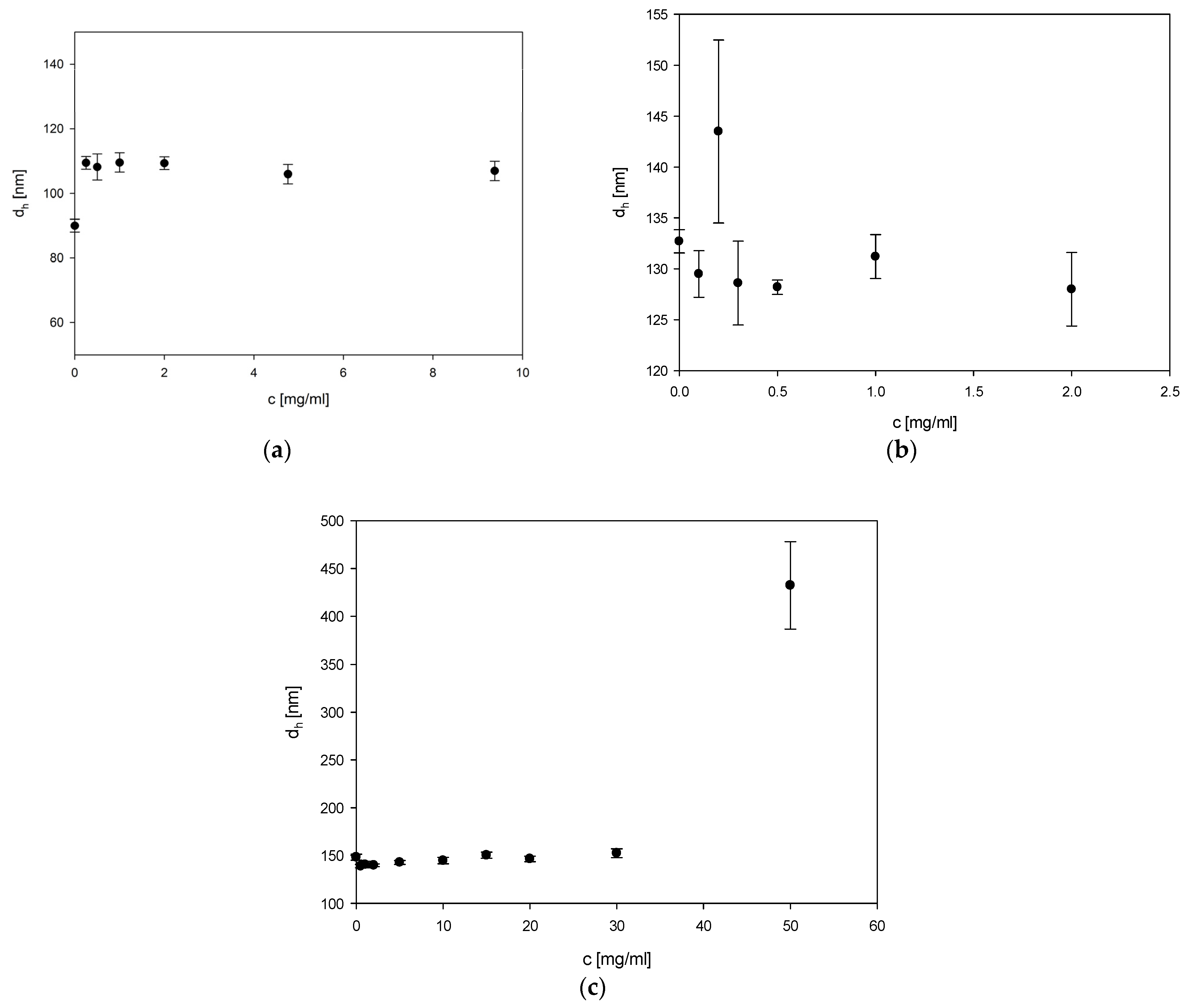 Applsci 15 02734 g004