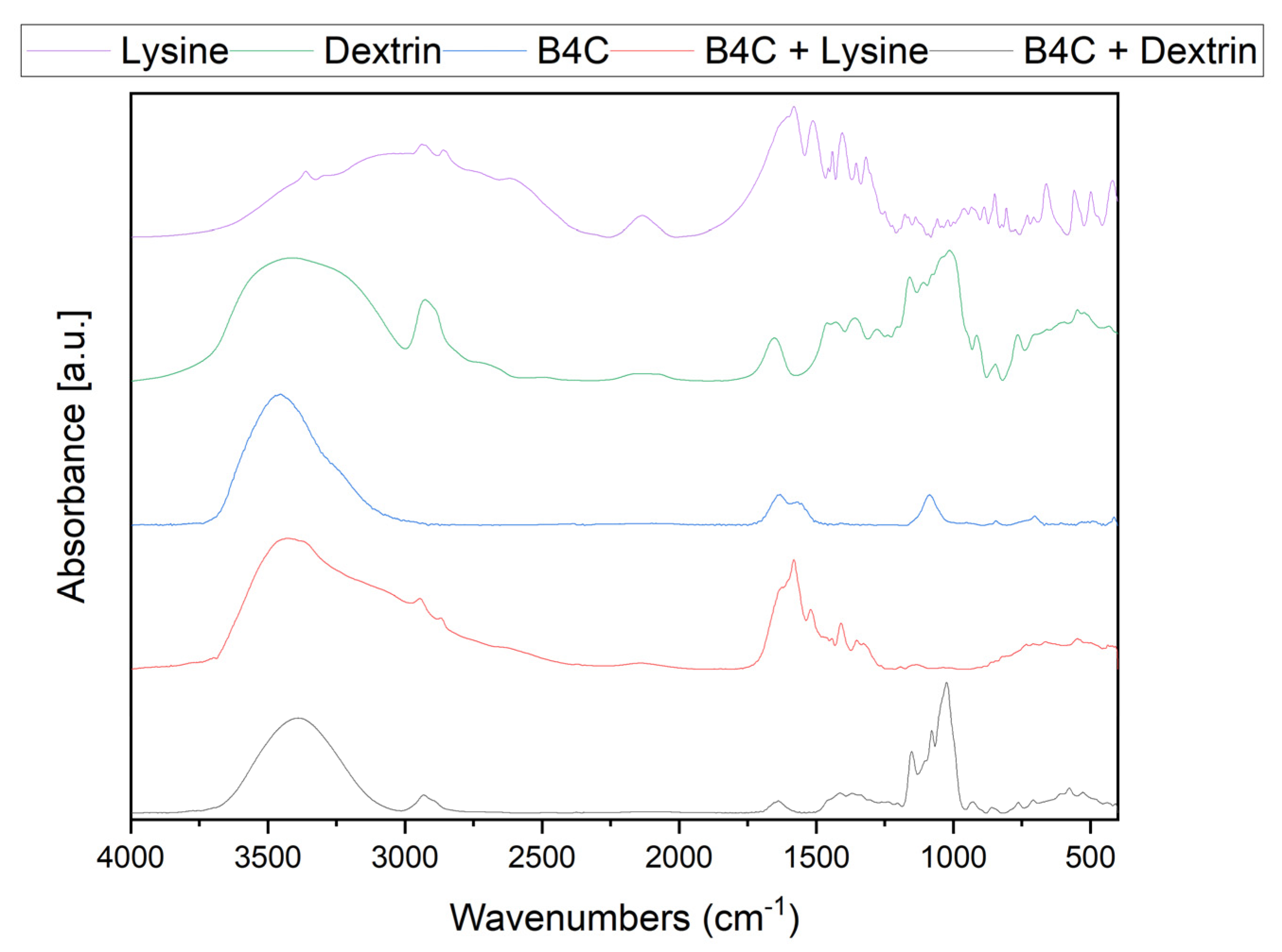 Applsci 15 02734 g005