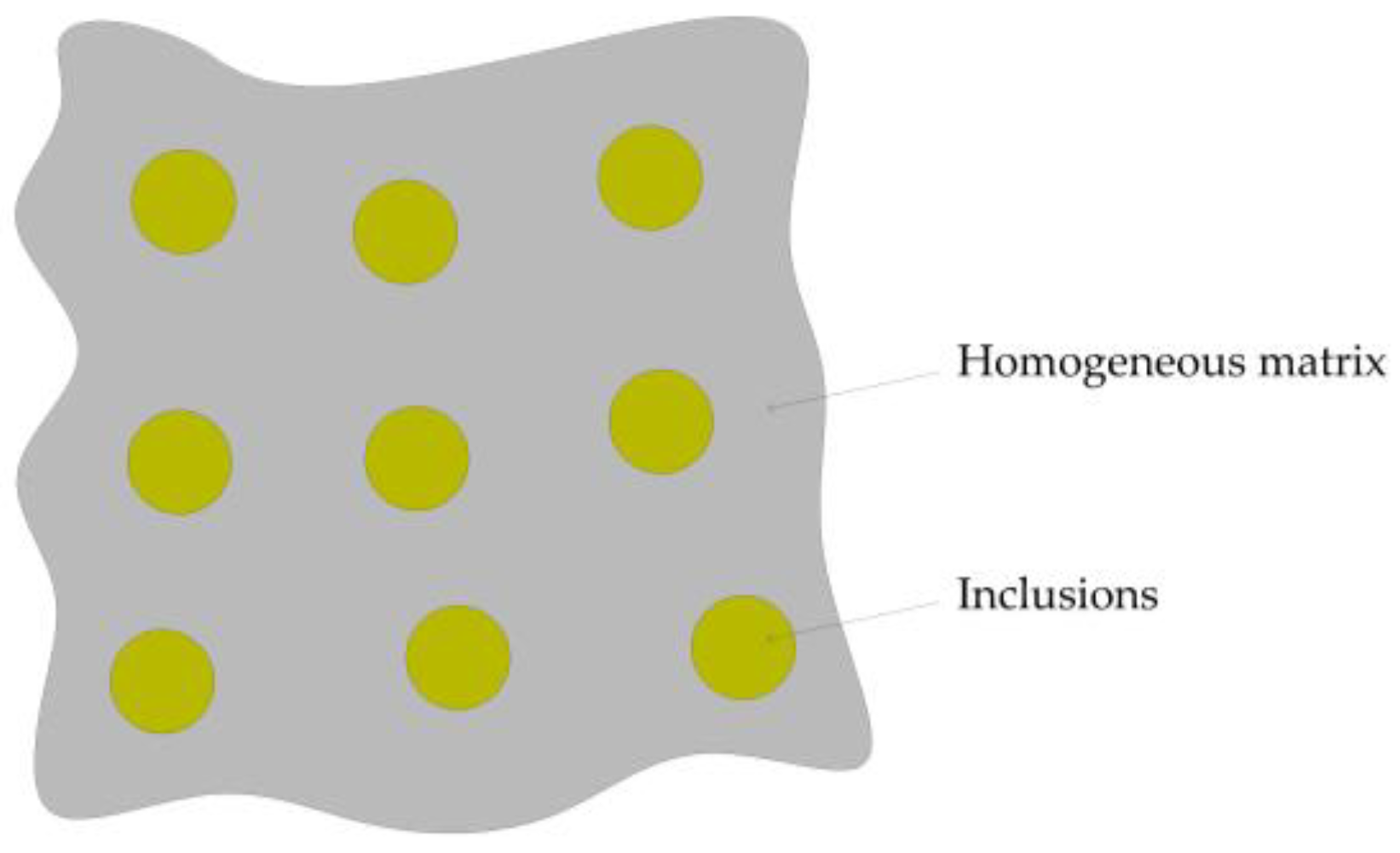 Applsci 15 02735 g001