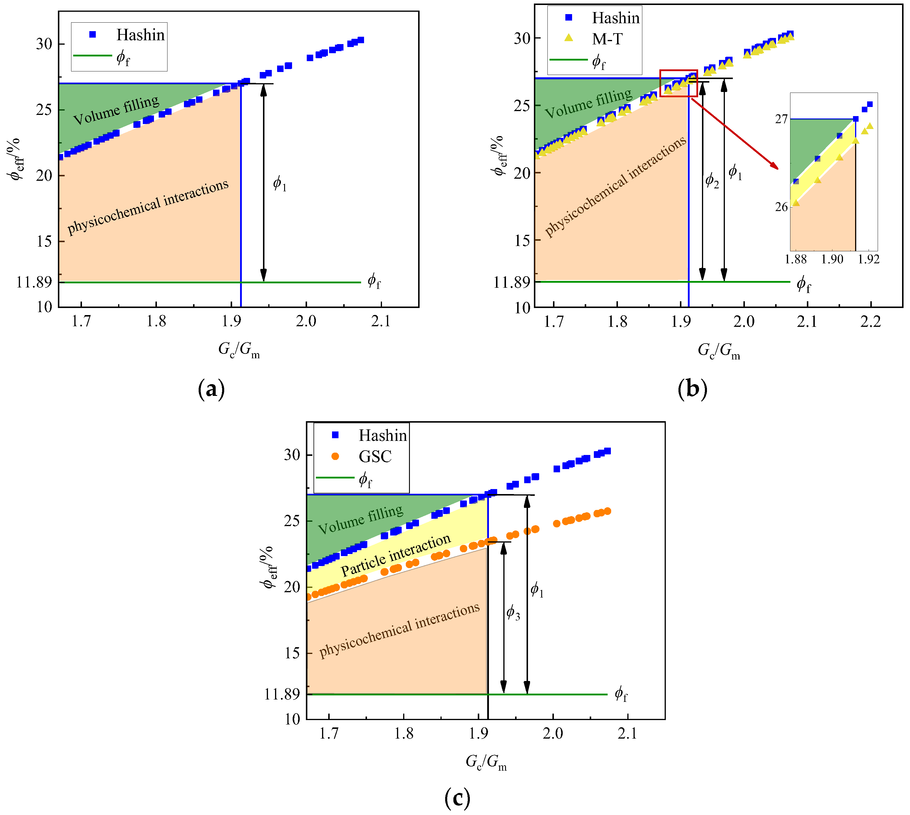 Applsci 15 02735 g009