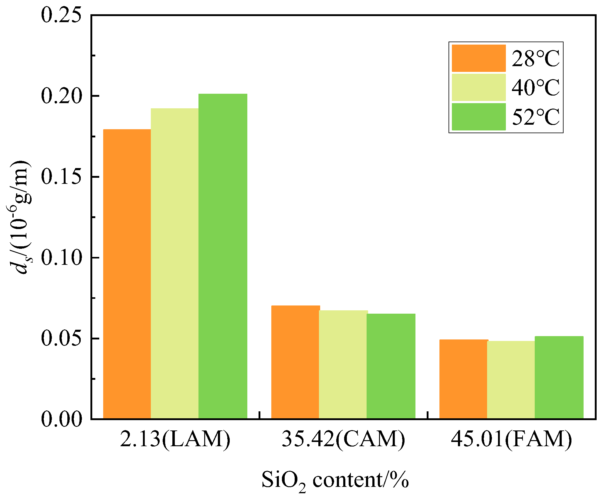 Applsci 15 02735 g011