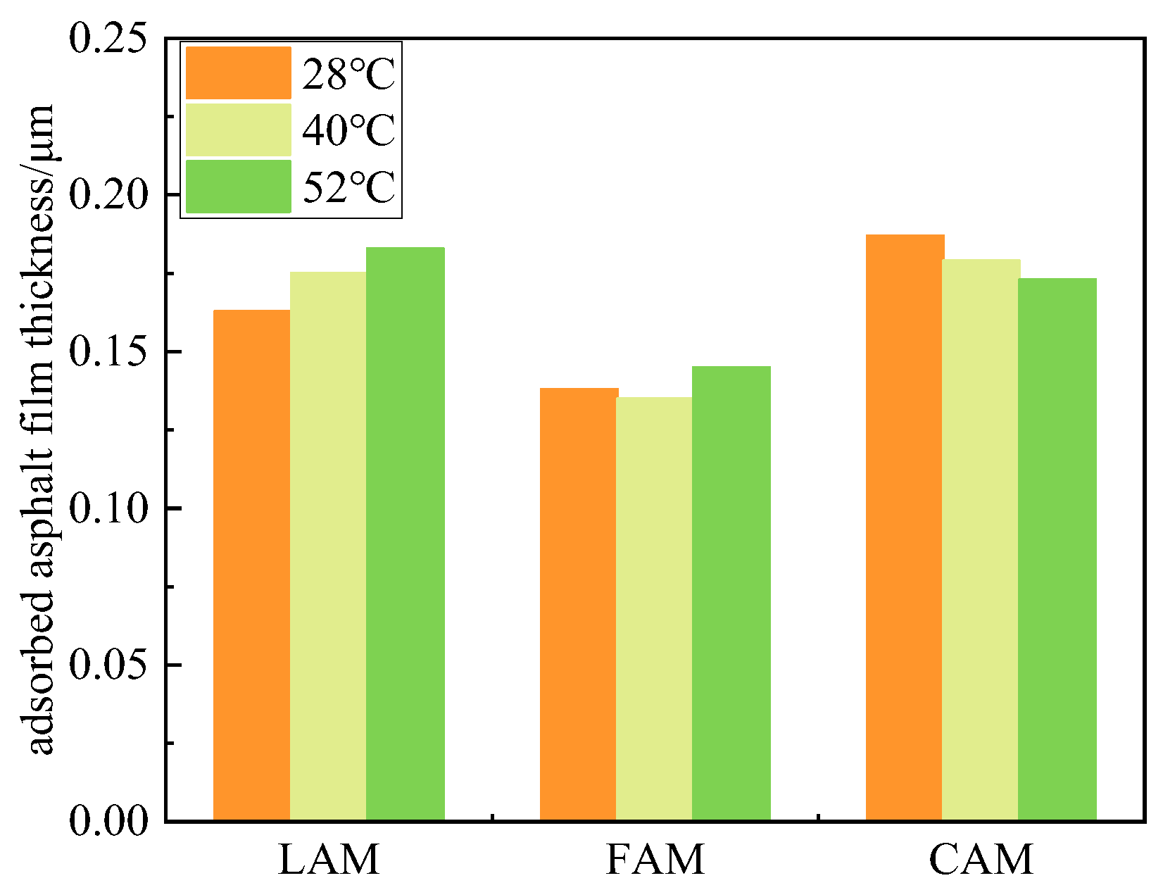 Applsci 15 02735 g012