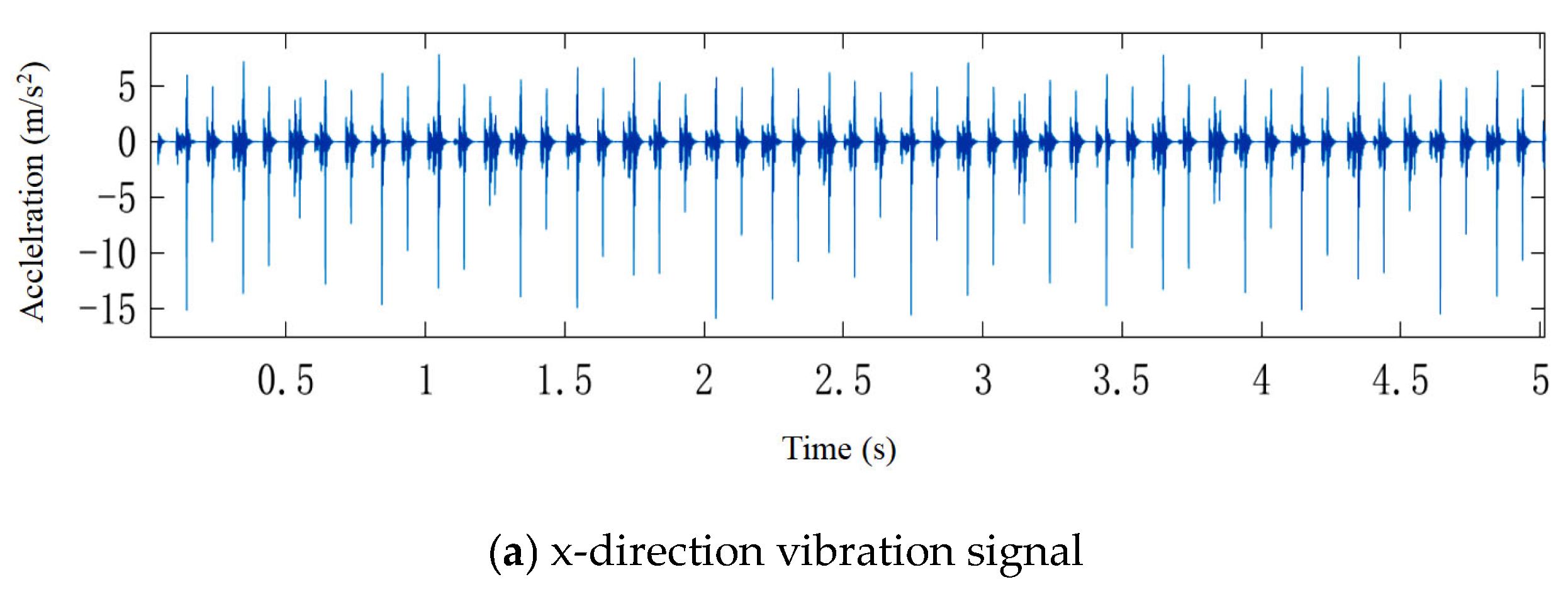 Applsci 15 02740 g010a