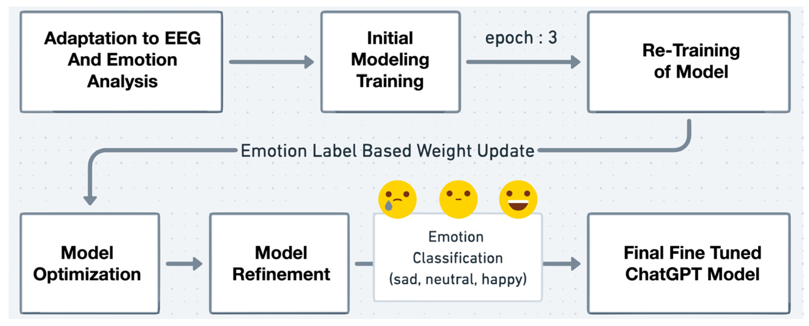 Applsci 15 02742 g001