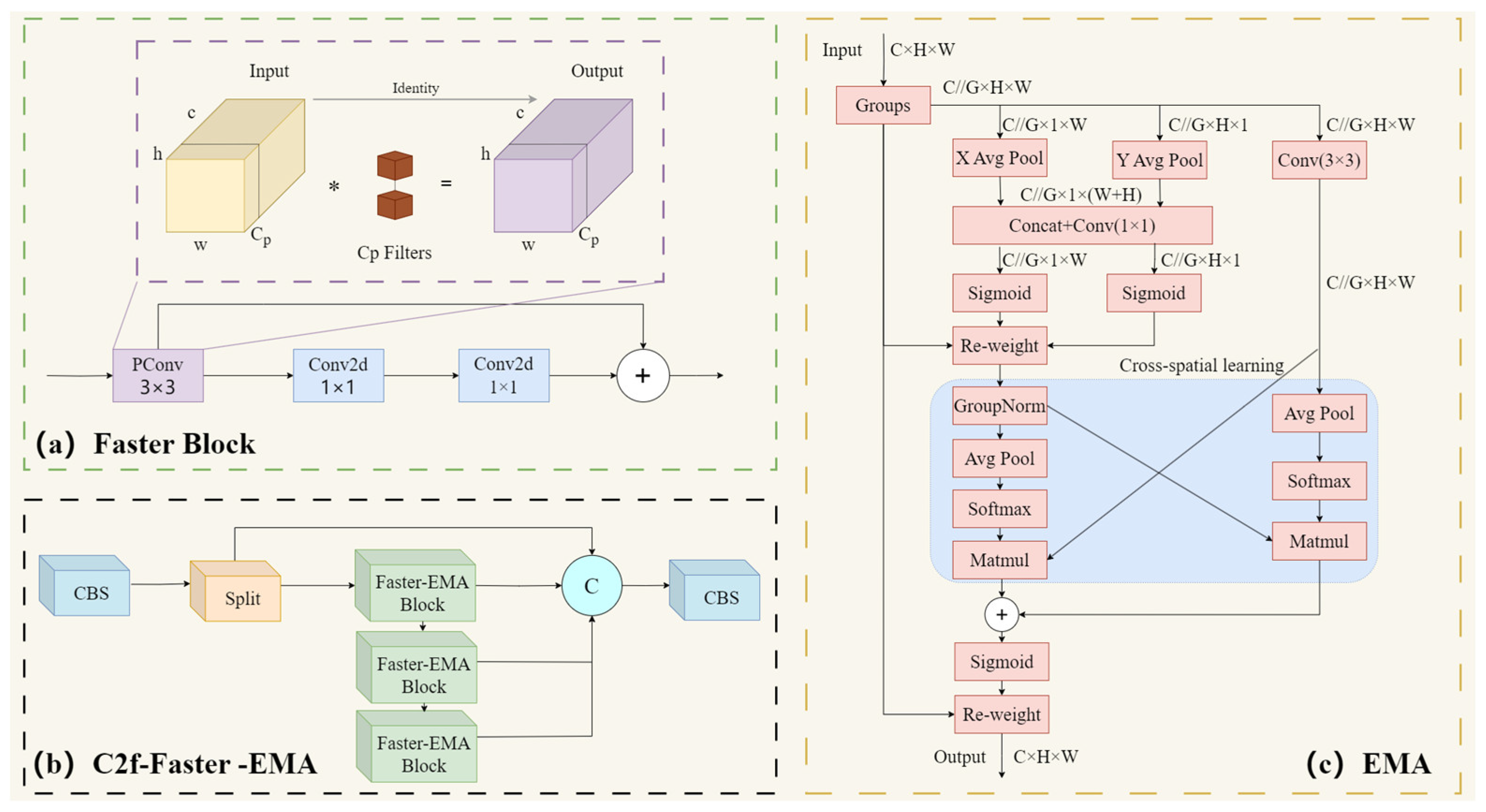 Applsci 15 02743 g003