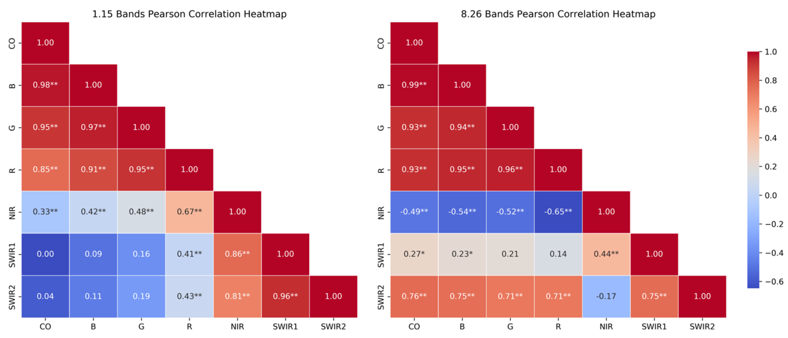 Applsci 15 02747 g006