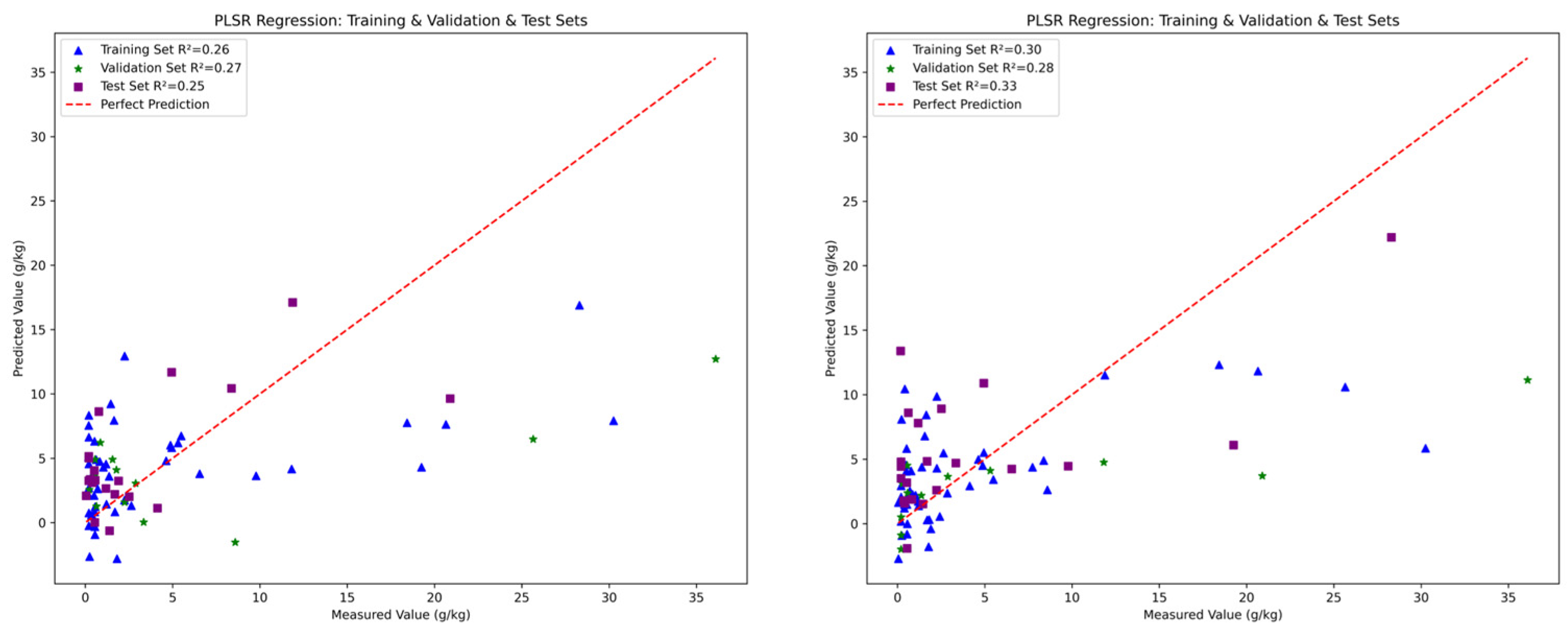 Applsci 15 02747 g007