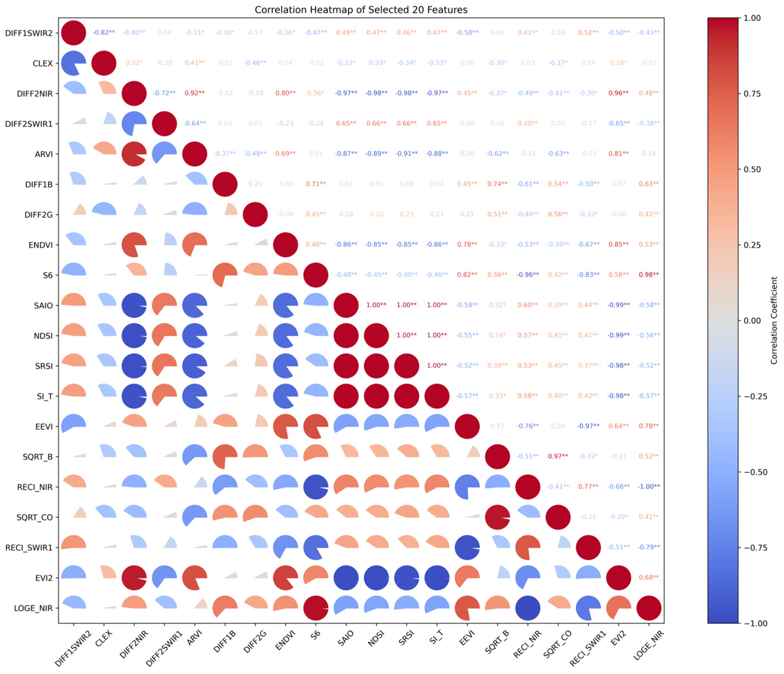 Applsci 15 02747 g015