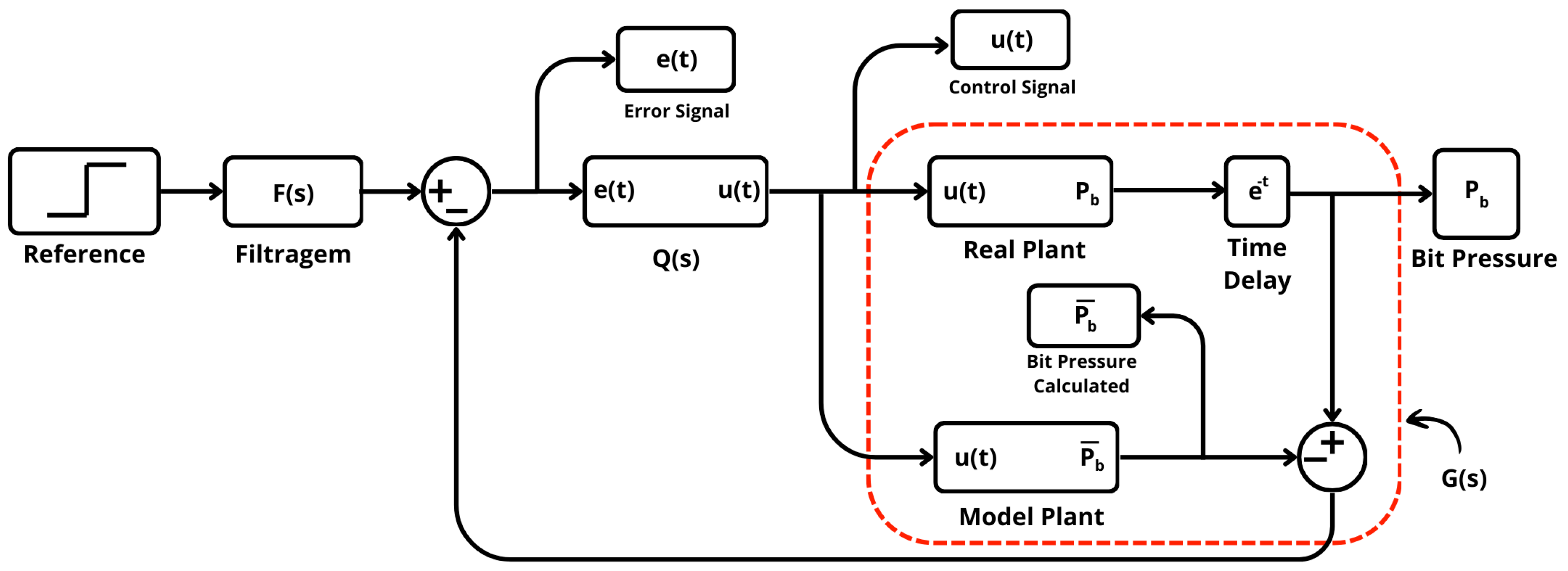Applsci 15 02748 g003
