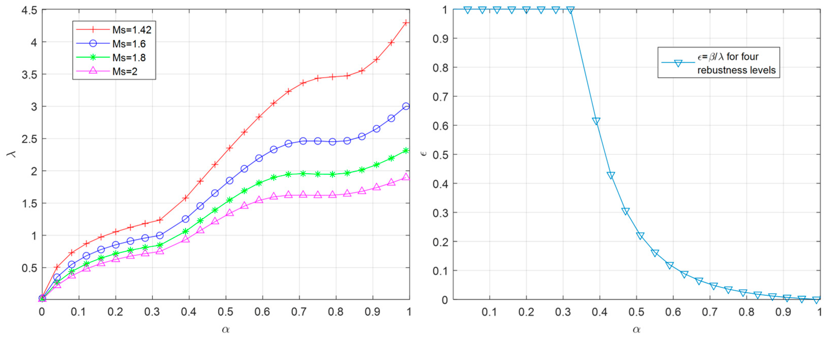 Applsci 15 02748 g004