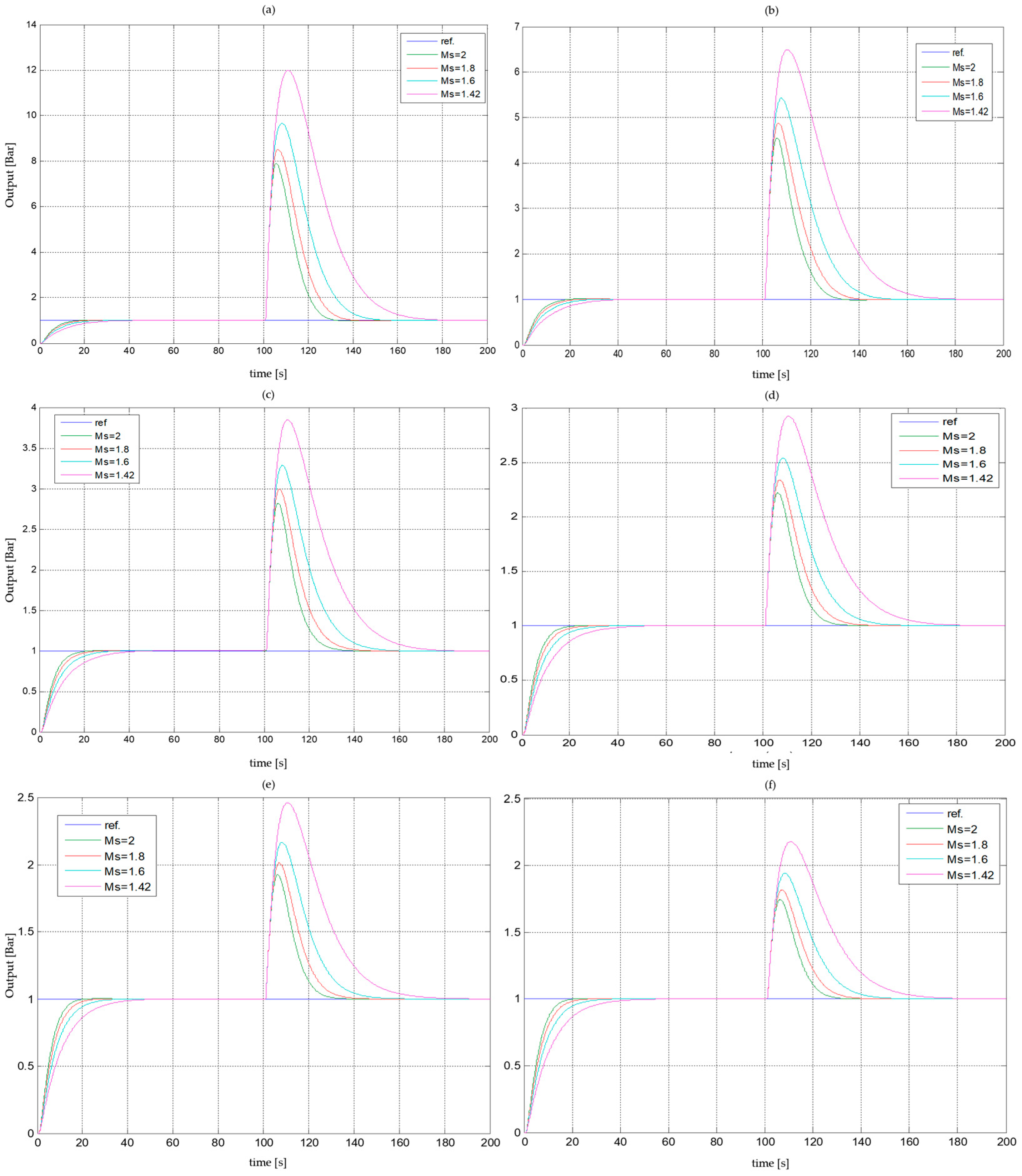 Applsci 15 02748 g005