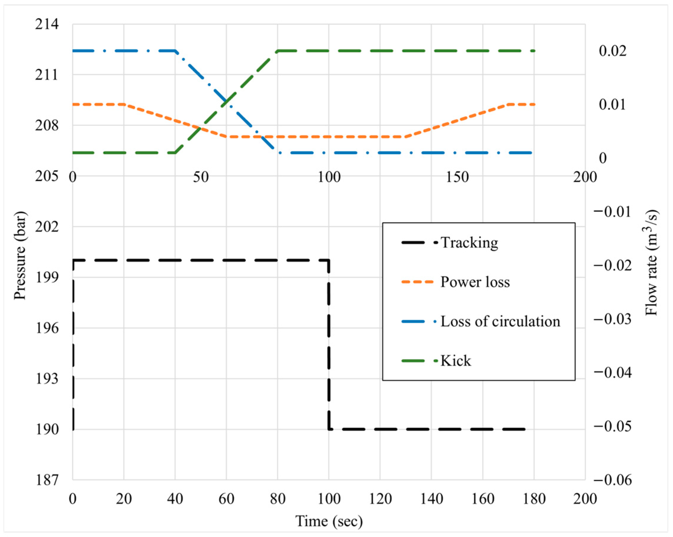 Applsci 15 02748 g008
