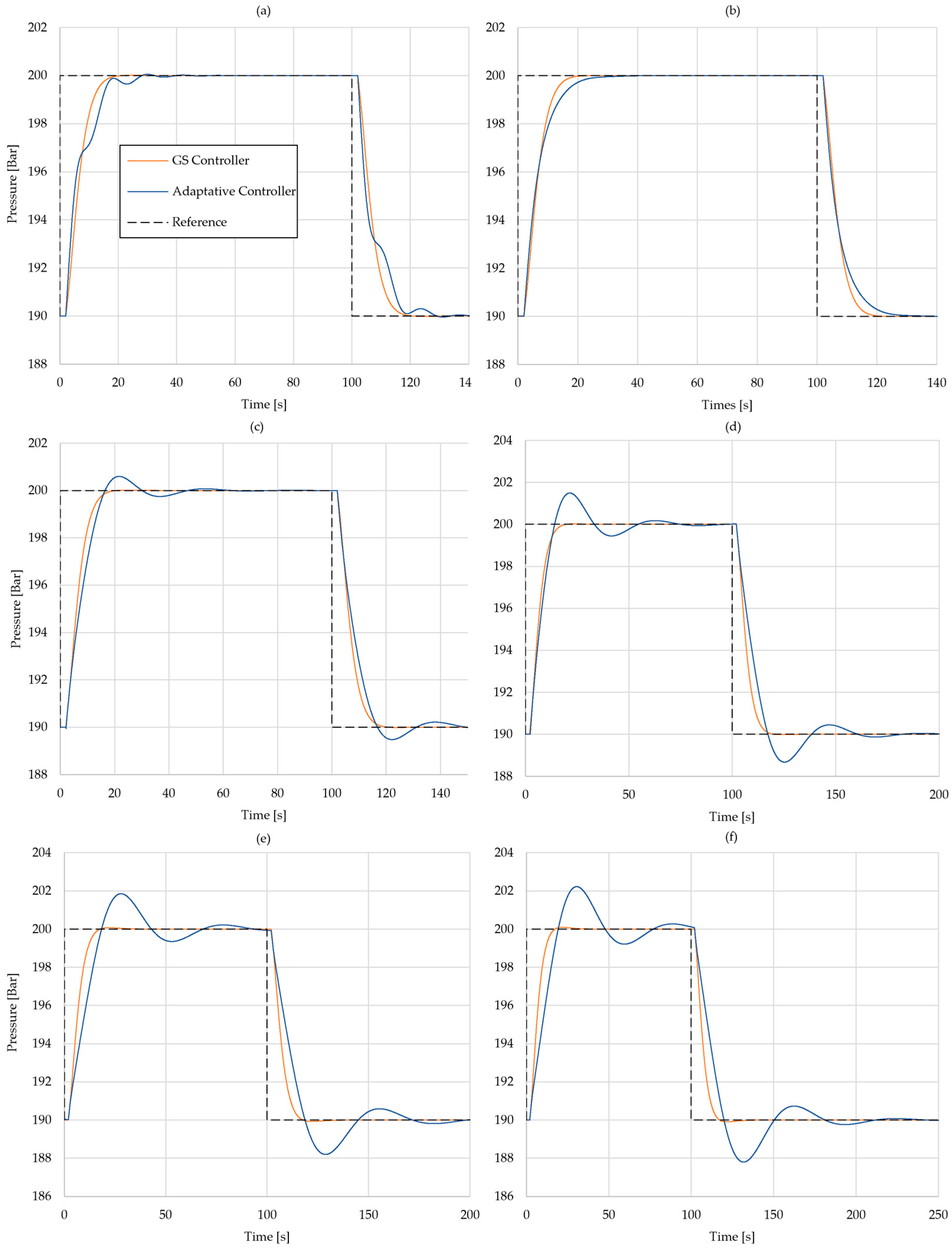 Applsci 15 02748 g009