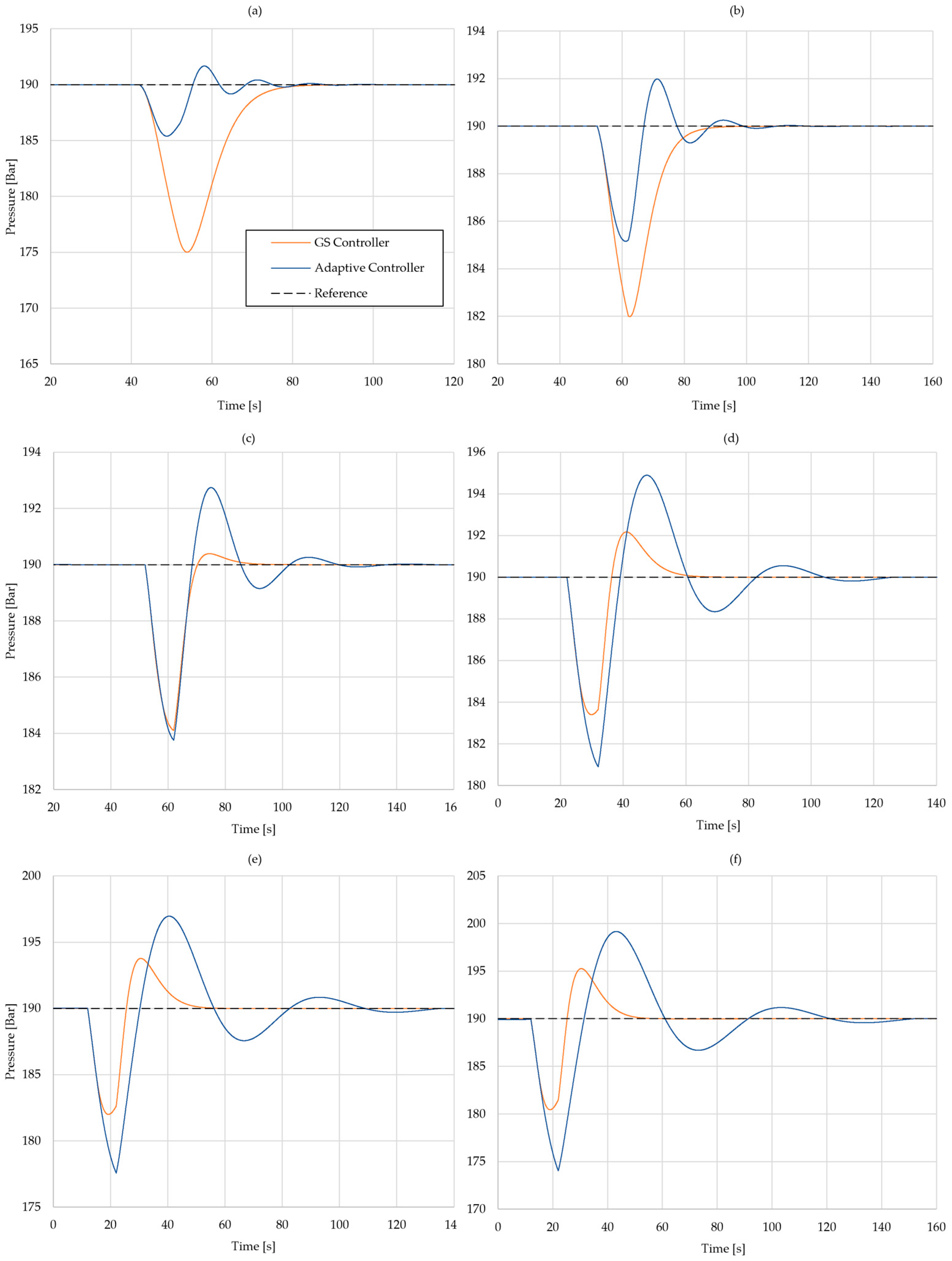 Applsci 15 02748 g010