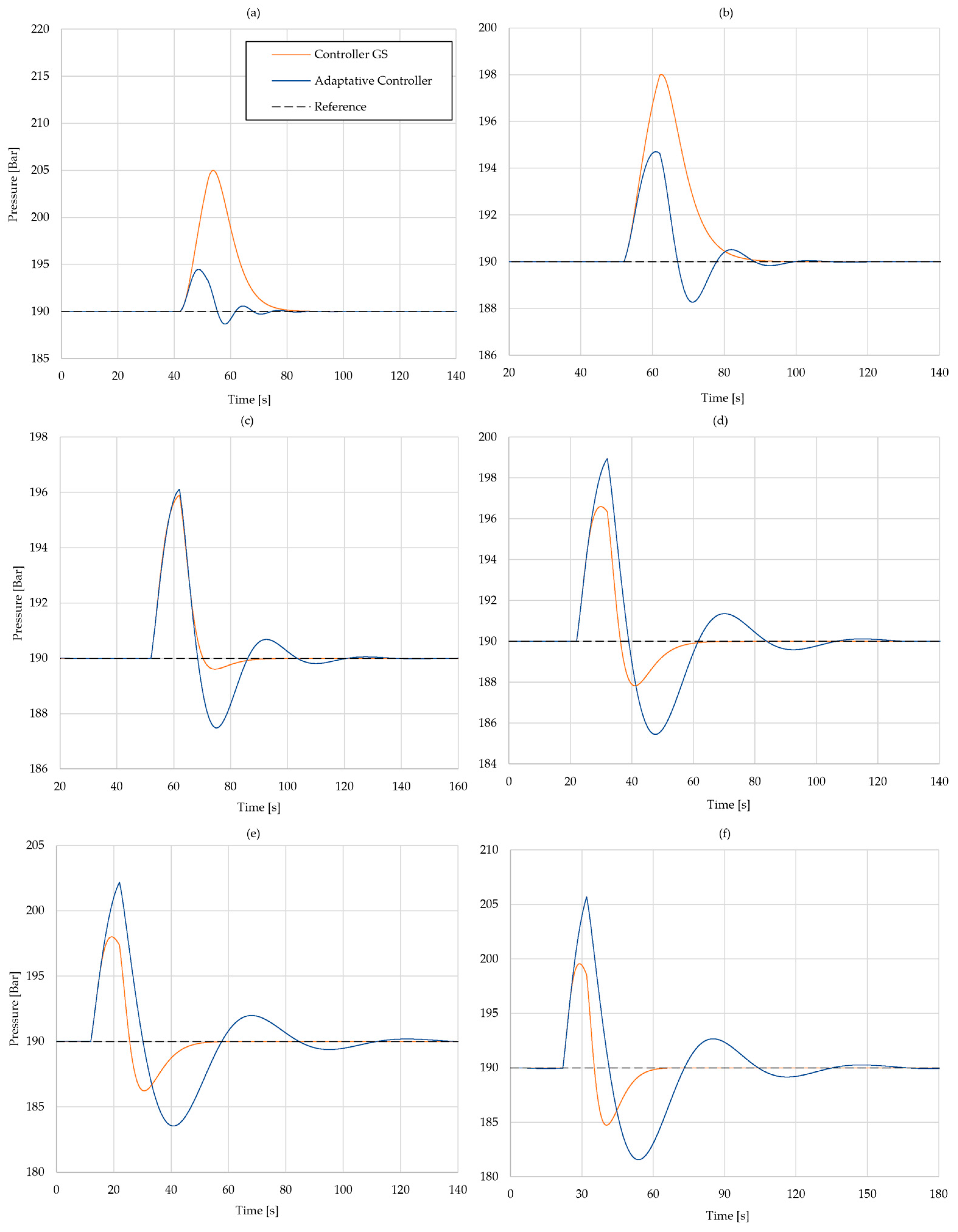 Applsci 15 02748 g011