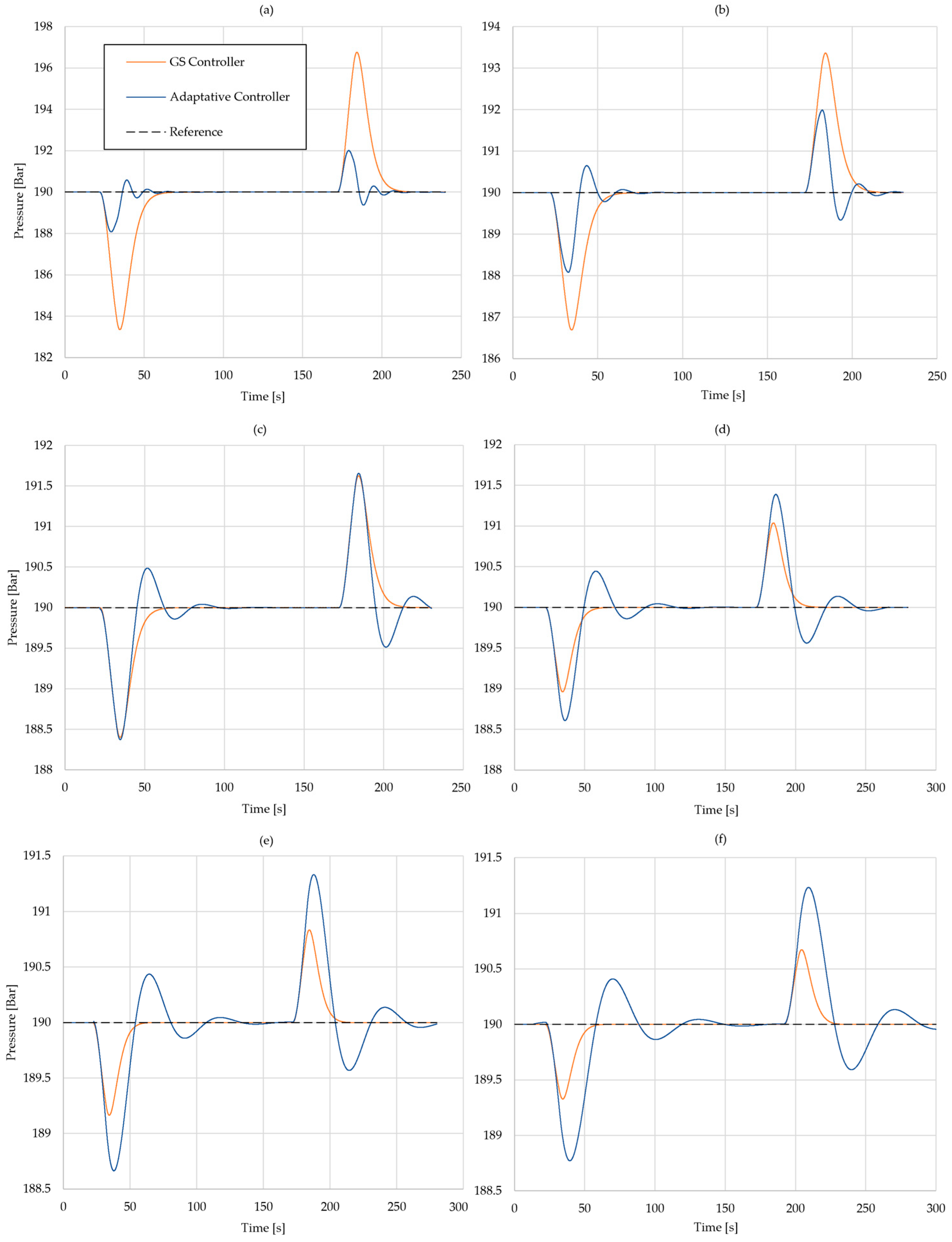 Applsci 15 02748 g012