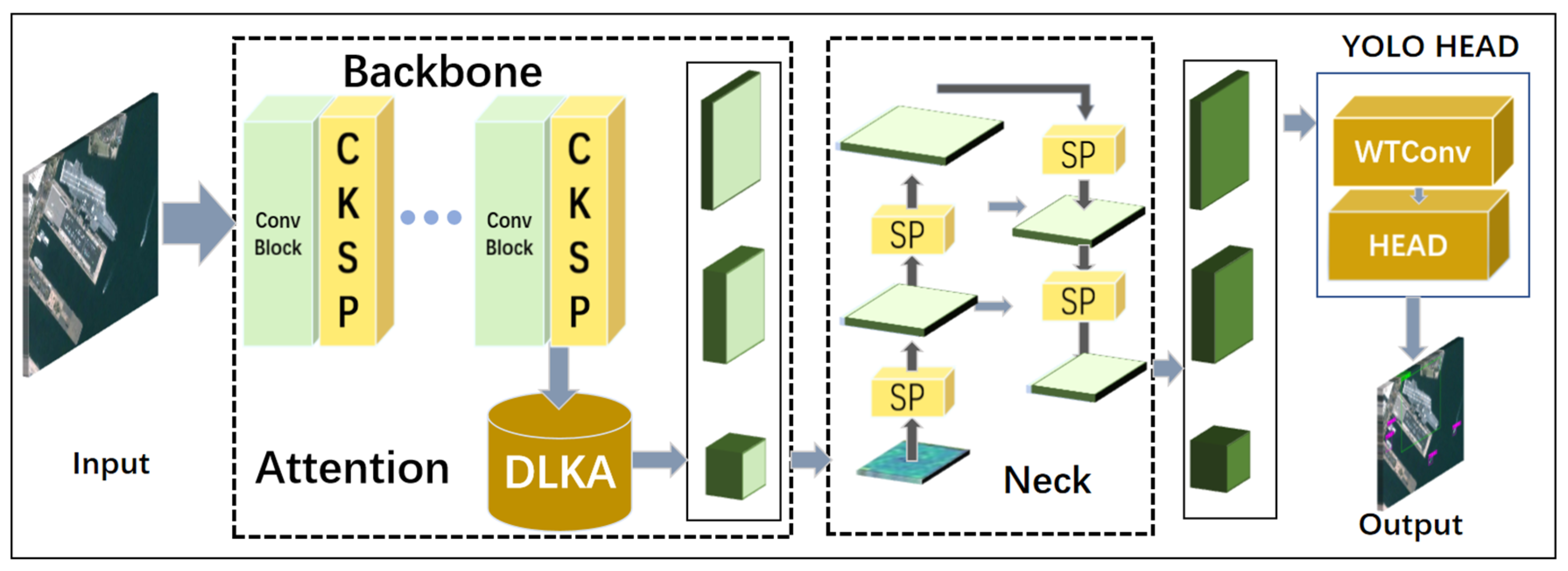 Applsci 15 02749 g003
