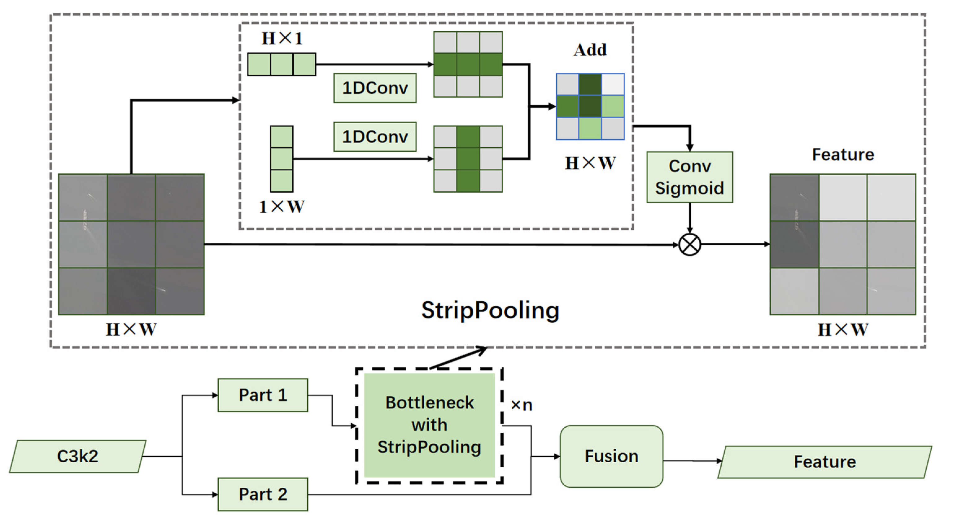 Applsci 15 02749 g004