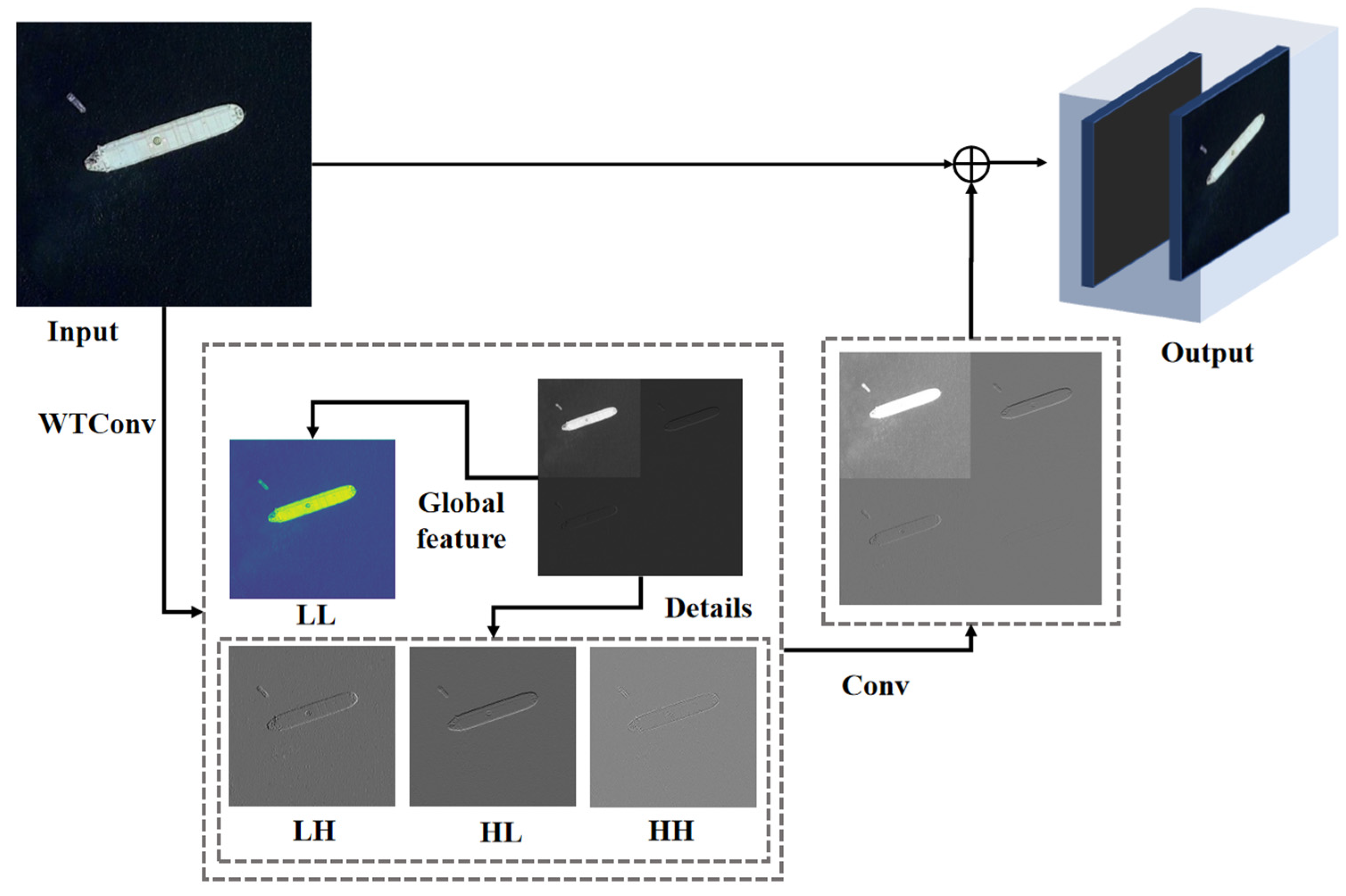 Applsci 15 02749 g006