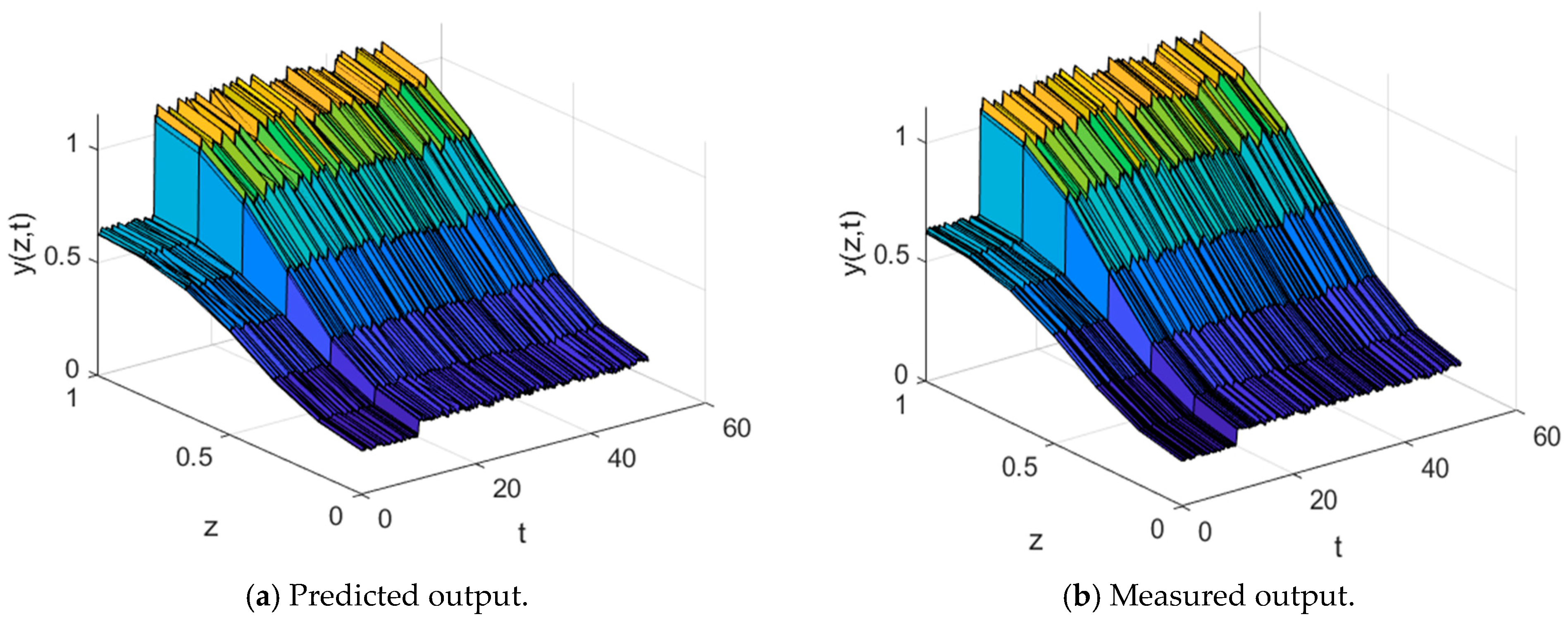 Applsci 15 02750 g004
