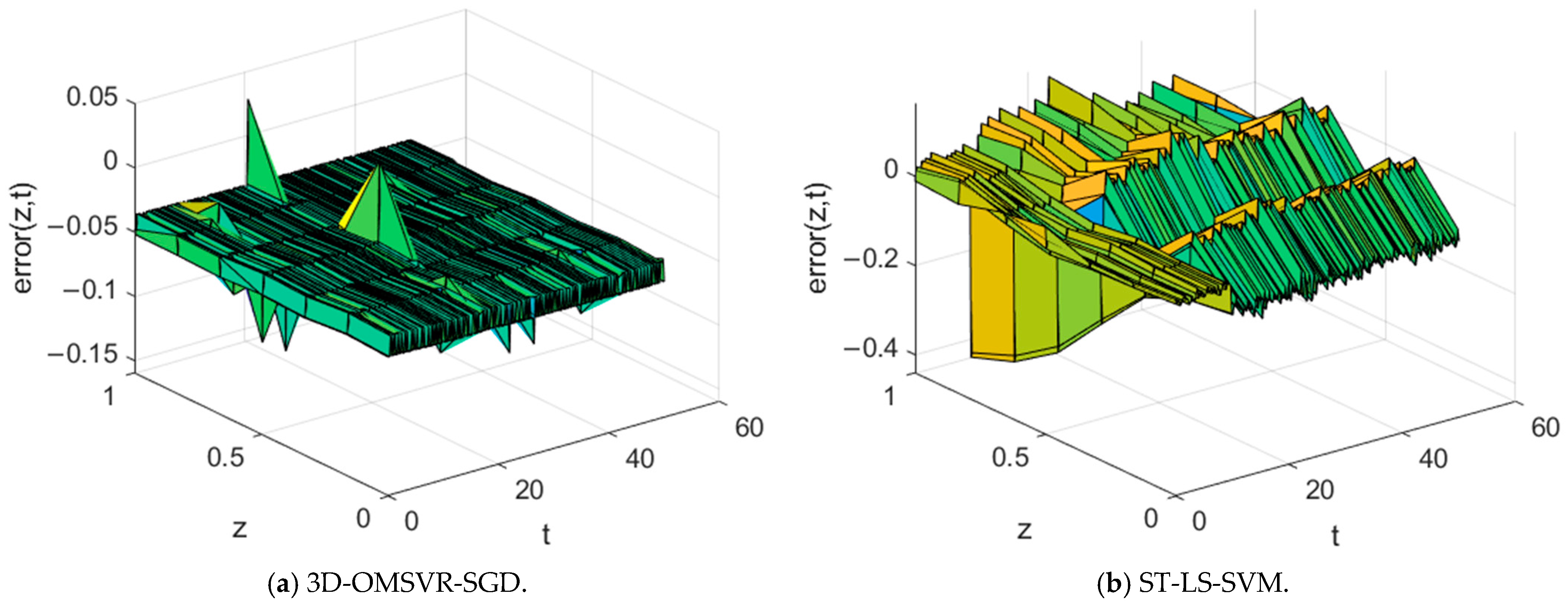 Applsci 15 02750 g006