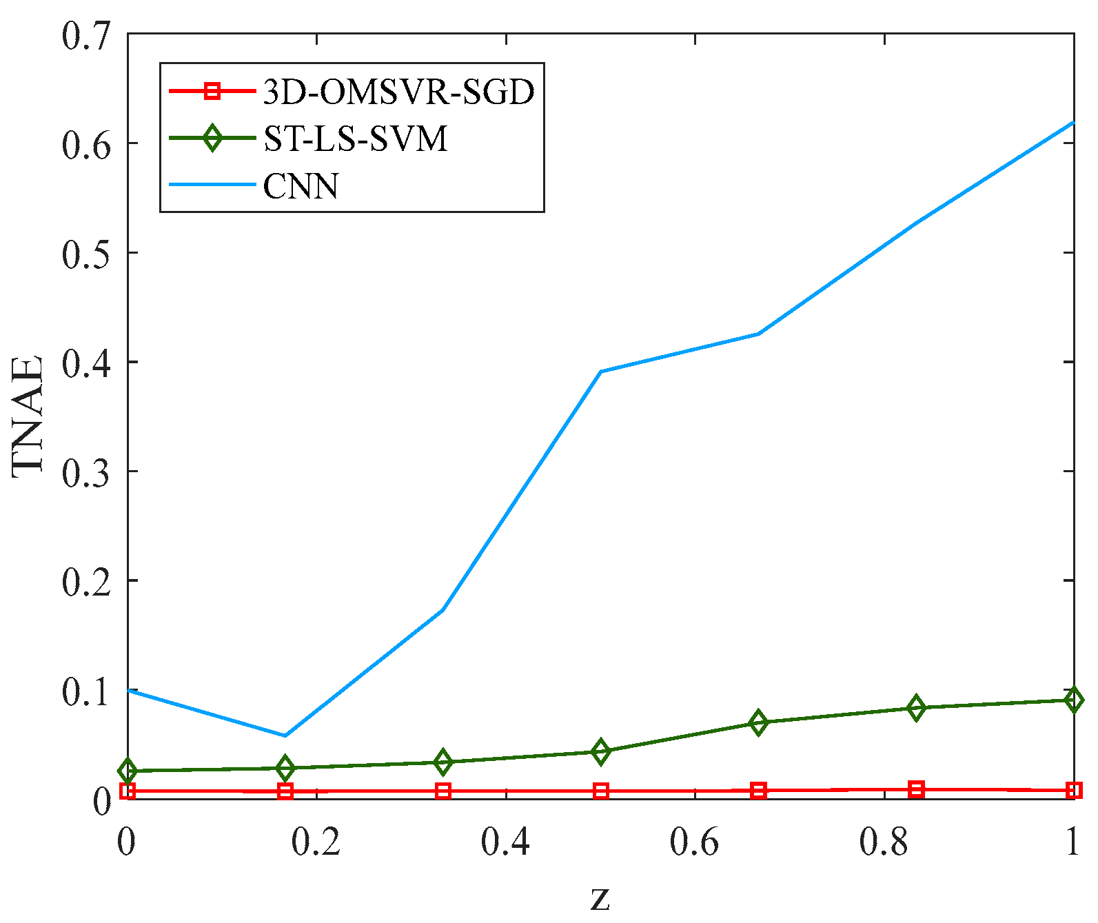 Applsci 15 02750 g008