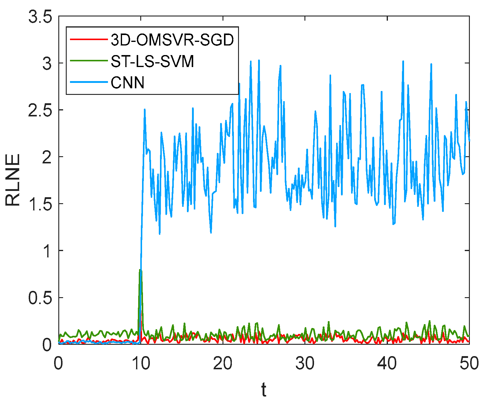 Applsci 15 02750 g009