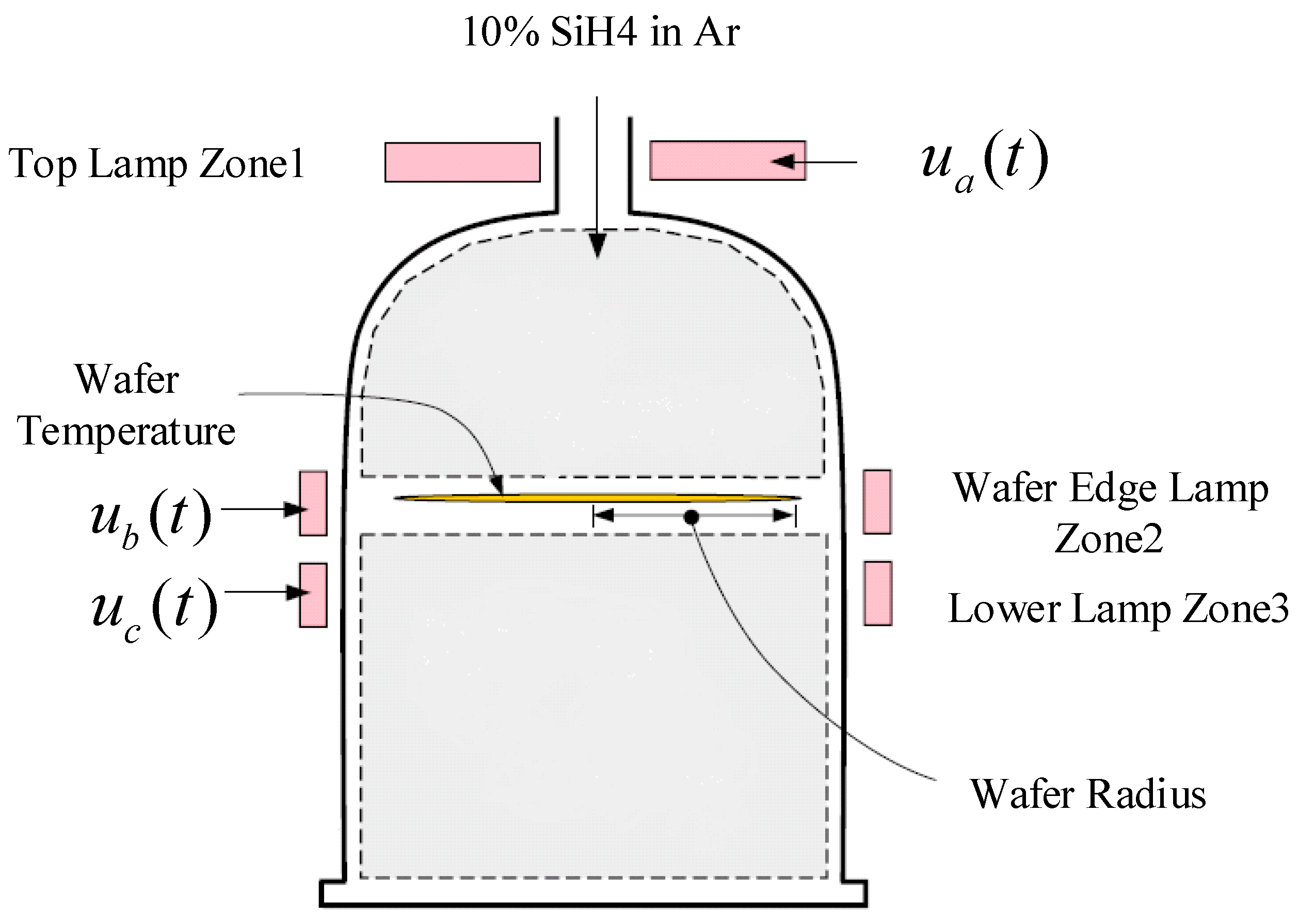 Applsci 15 02750 g010
