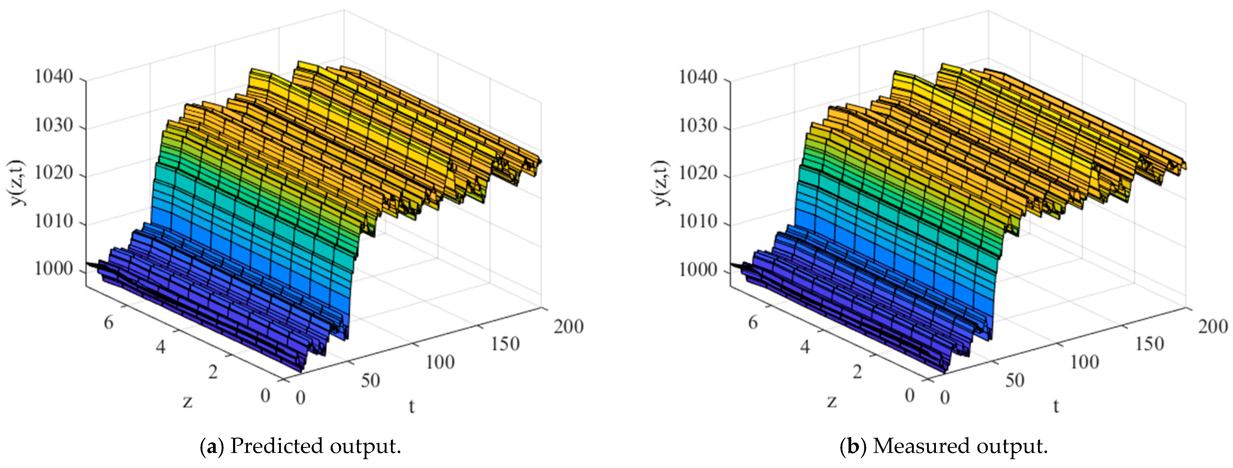 Applsci 15 02750 g011