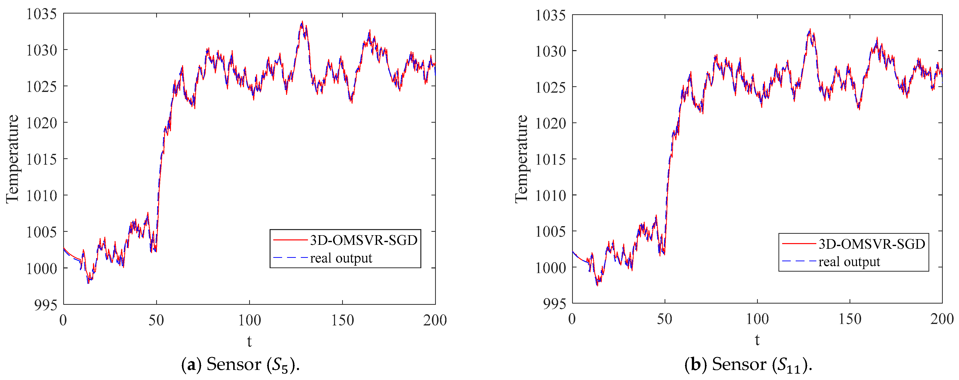 Applsci 15 02750 g012