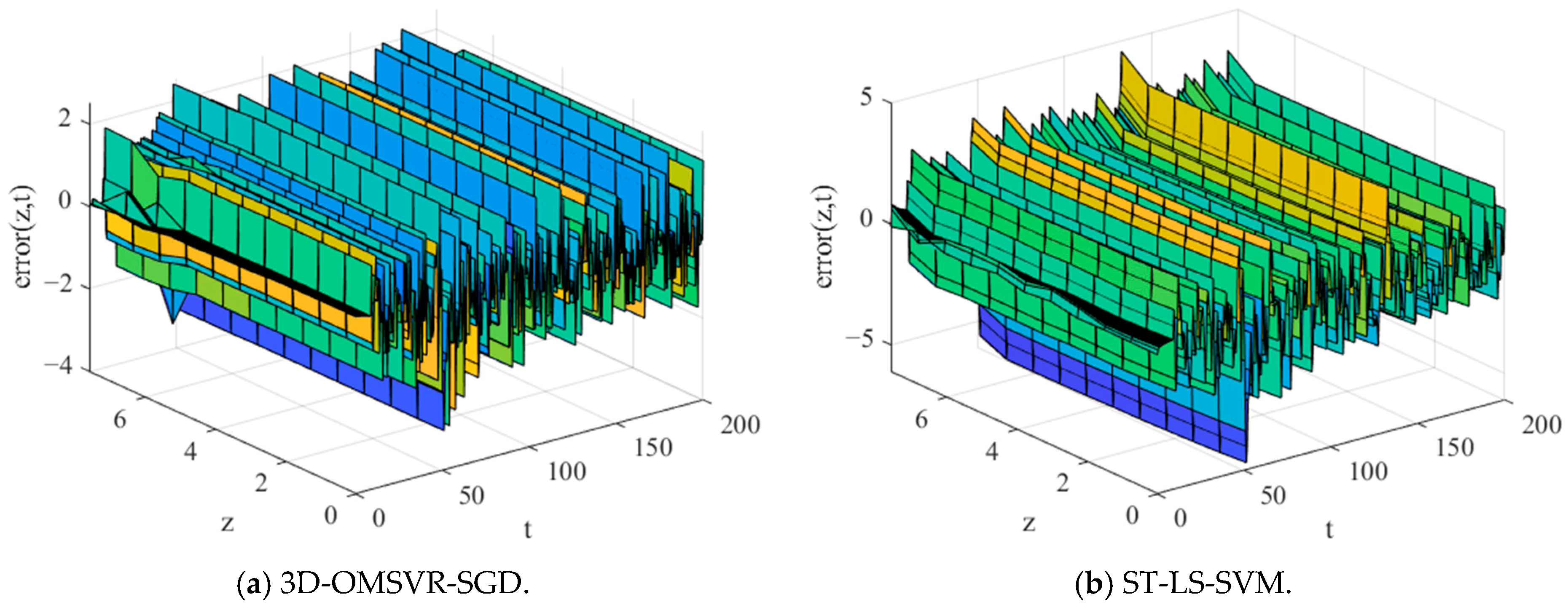 Applsci 15 02750 g013