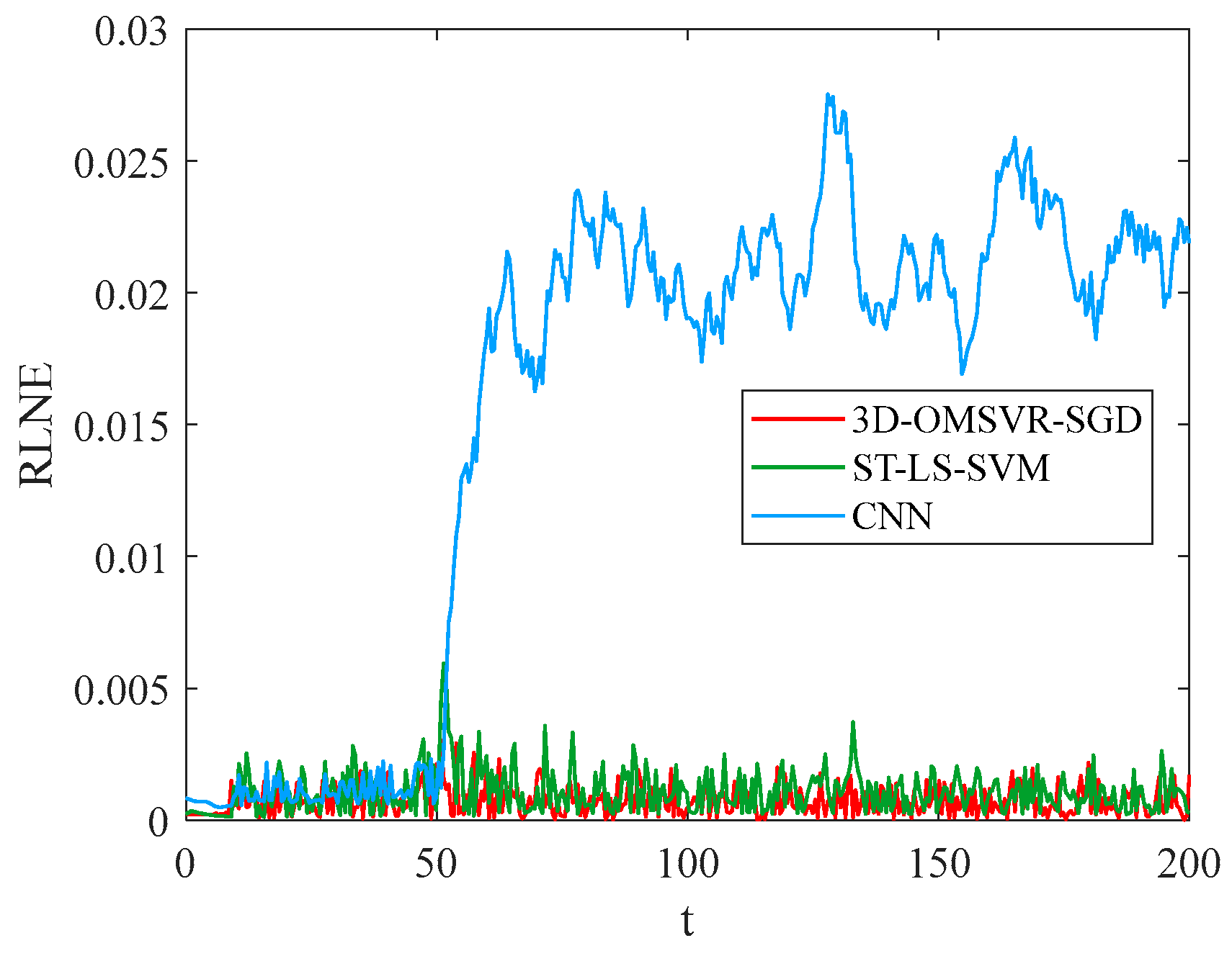 Applsci 15 02750 g016