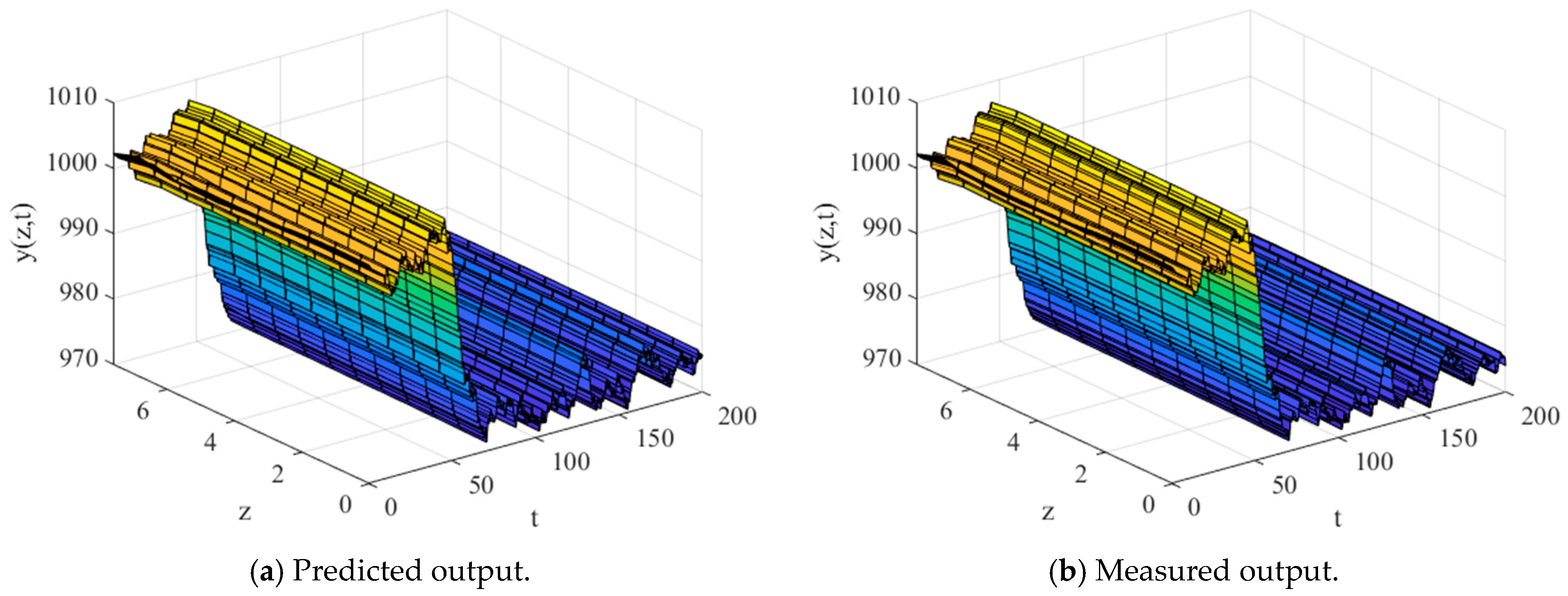Applsci 15 02750 g017