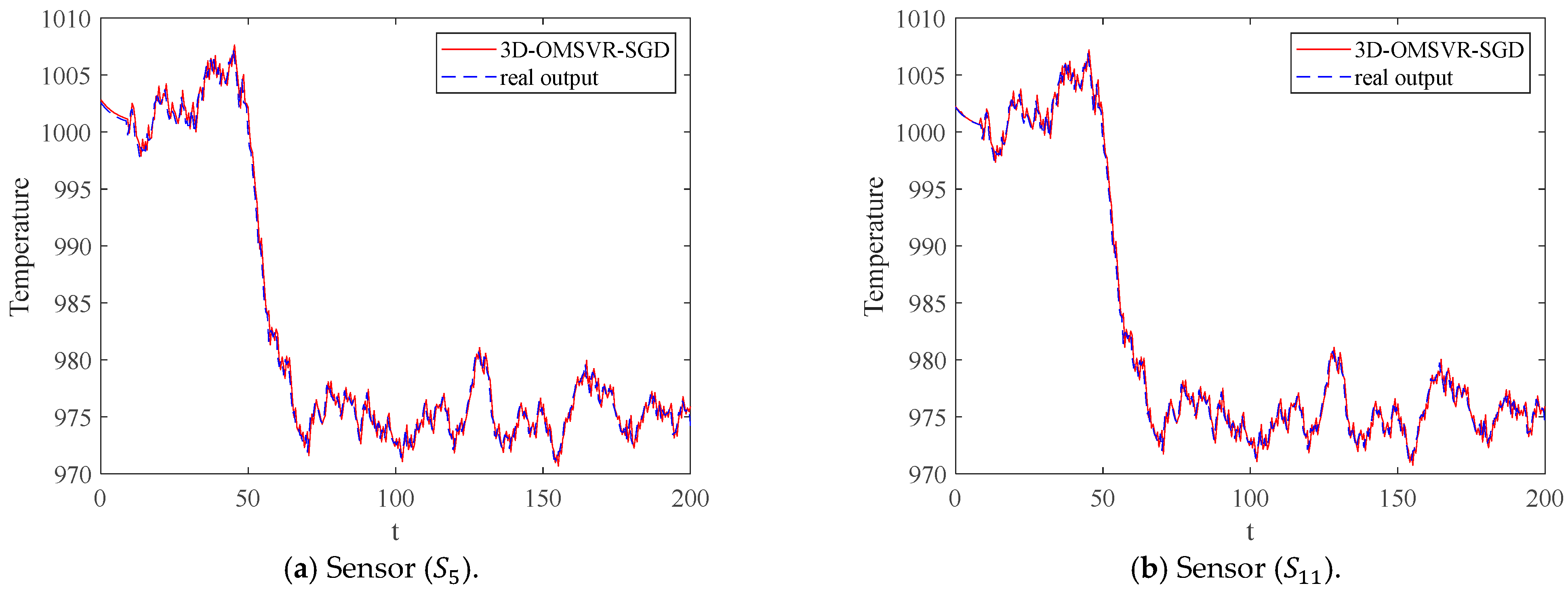 Applsci 15 02750 g018
