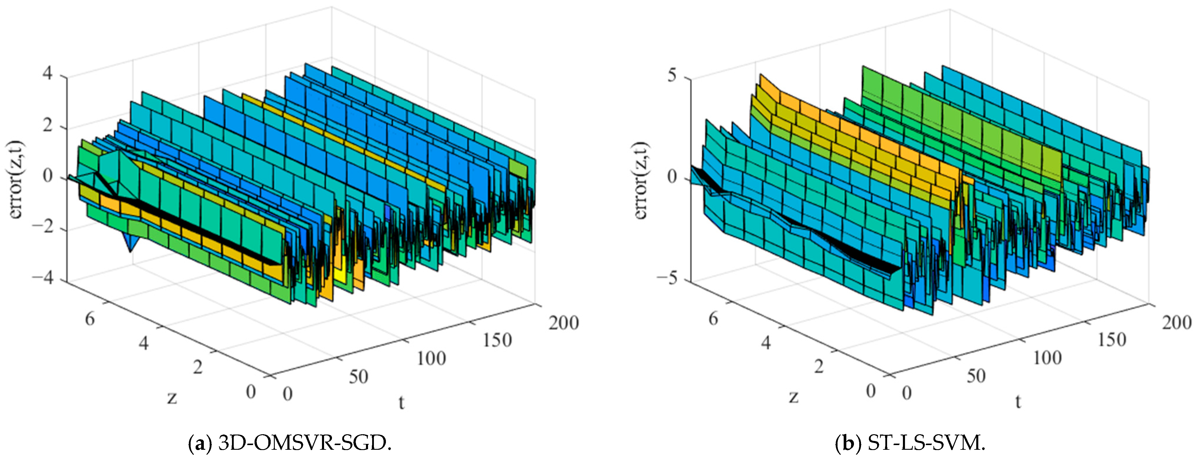 Applsci 15 02750 g019