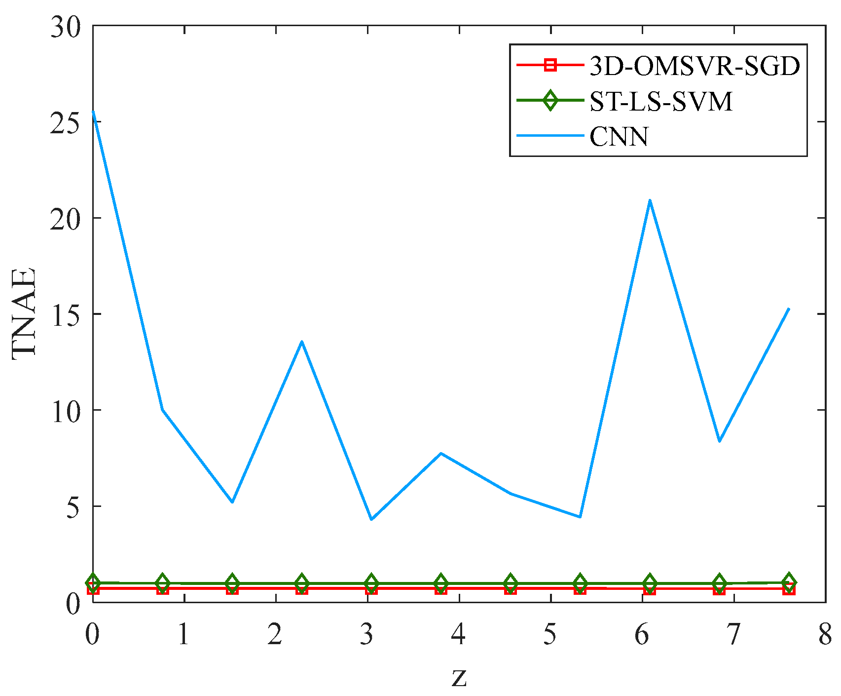 Applsci 15 02750 g021