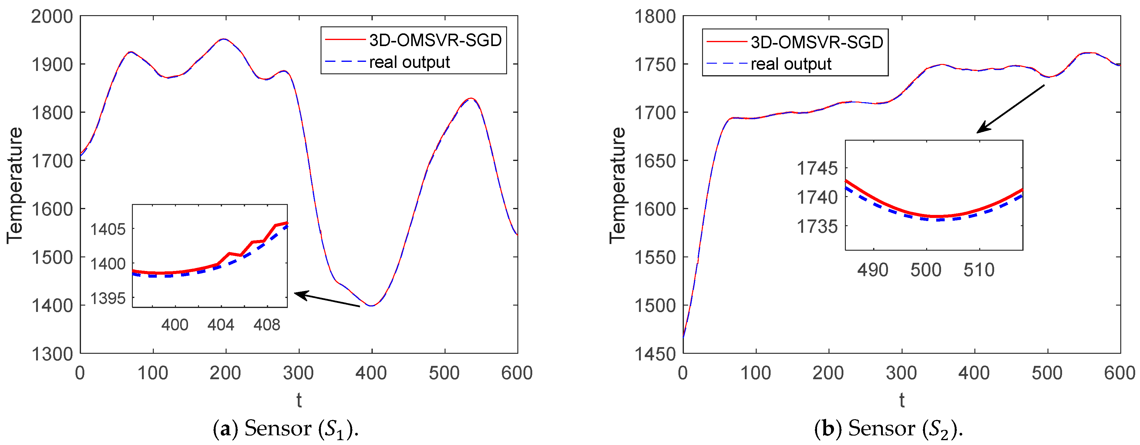 Applsci 15 02750 g025