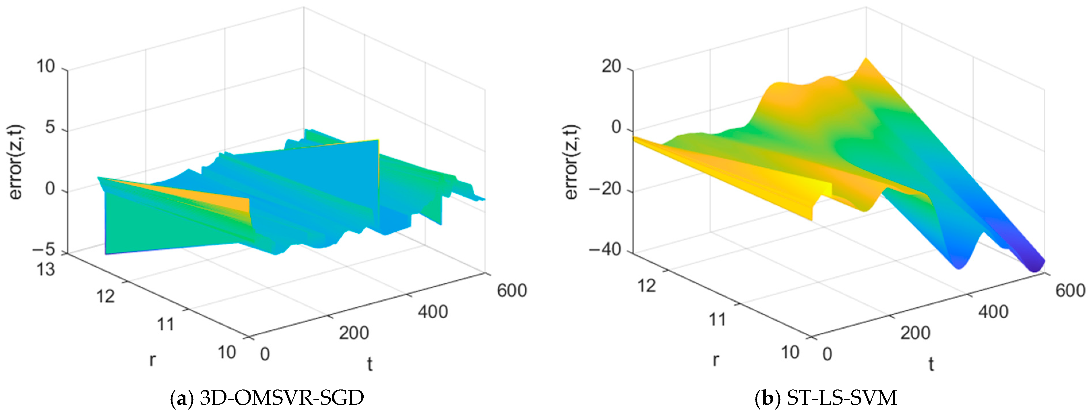 Applsci 15 02750 g026