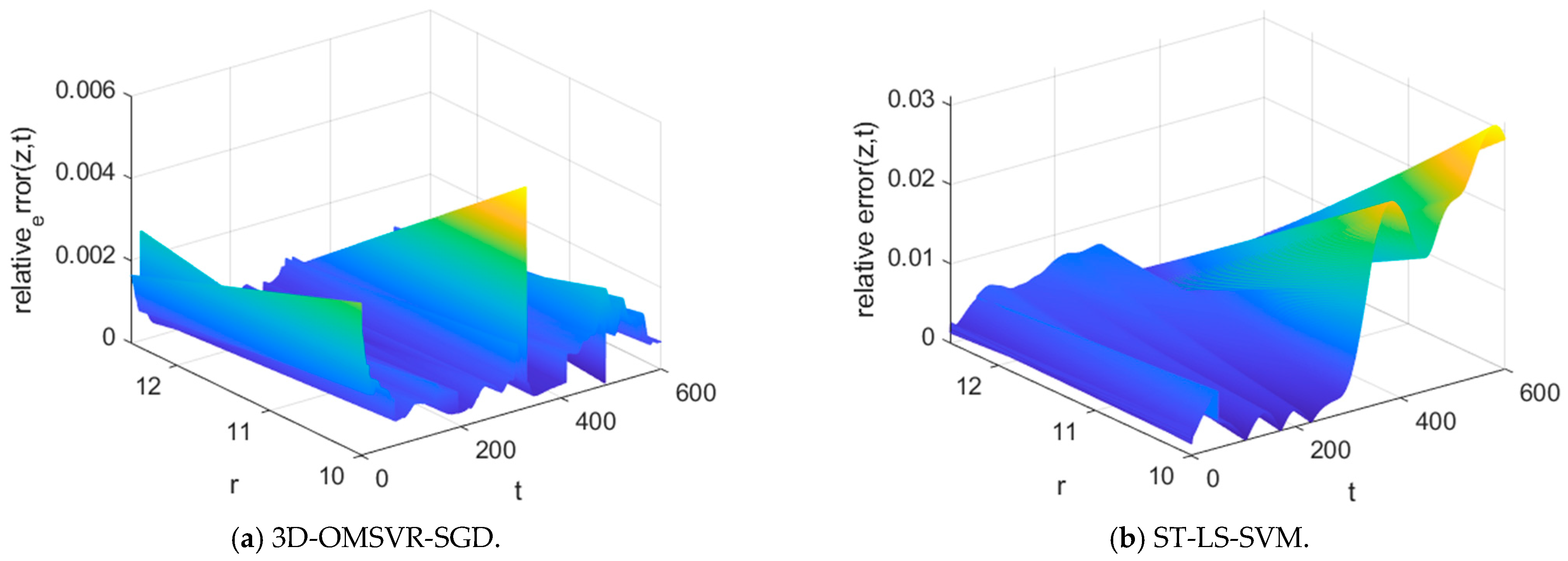 Applsci 15 02750 g027