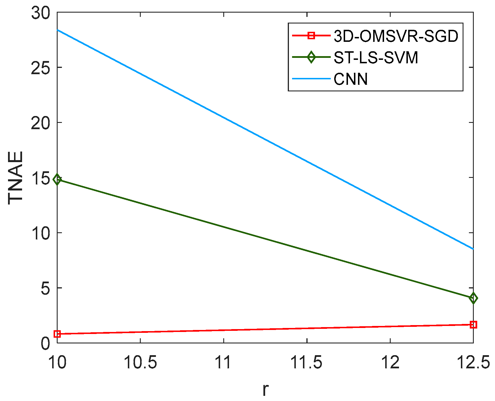 Applsci 15 02750 g028
