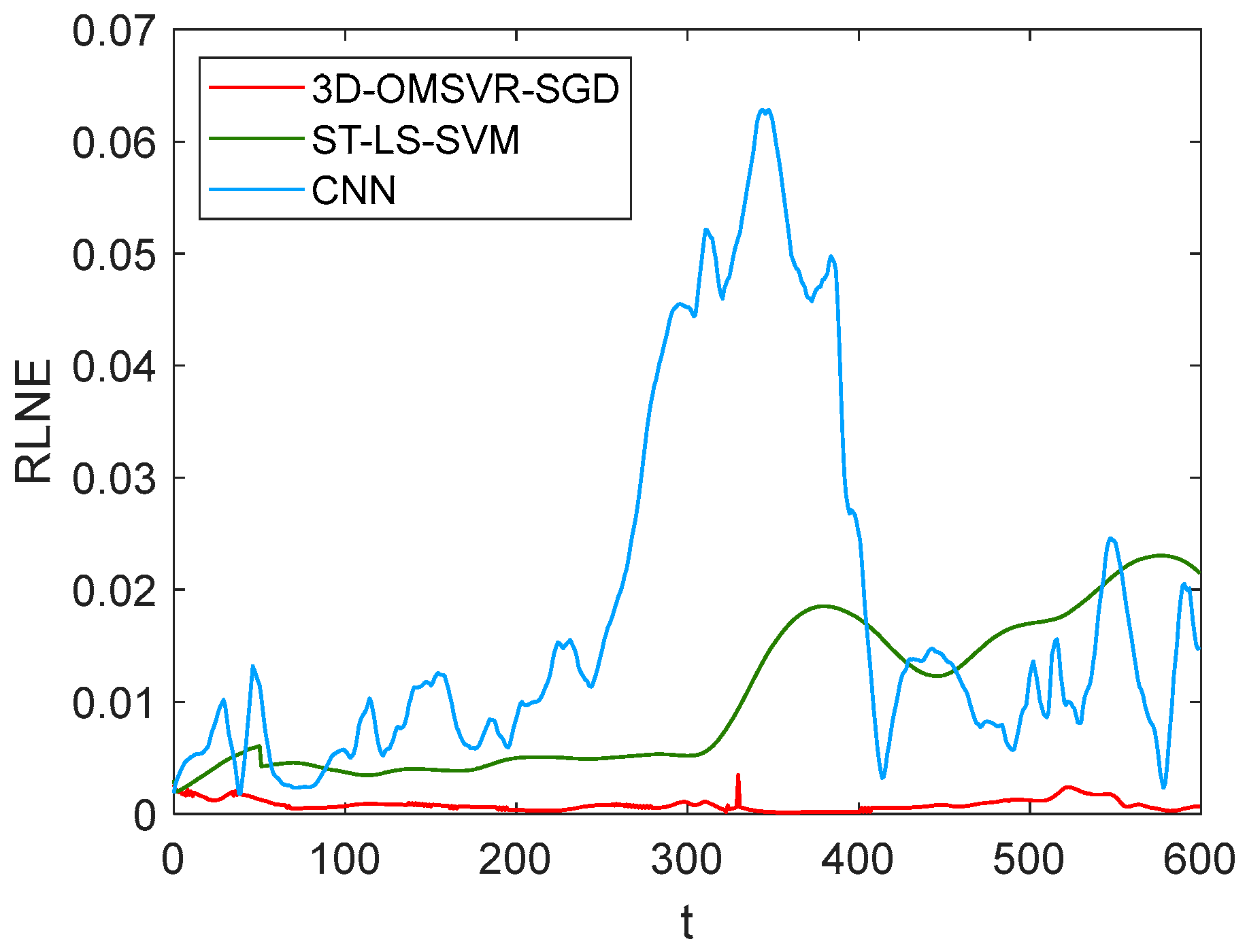 Applsci 15 02750 g029