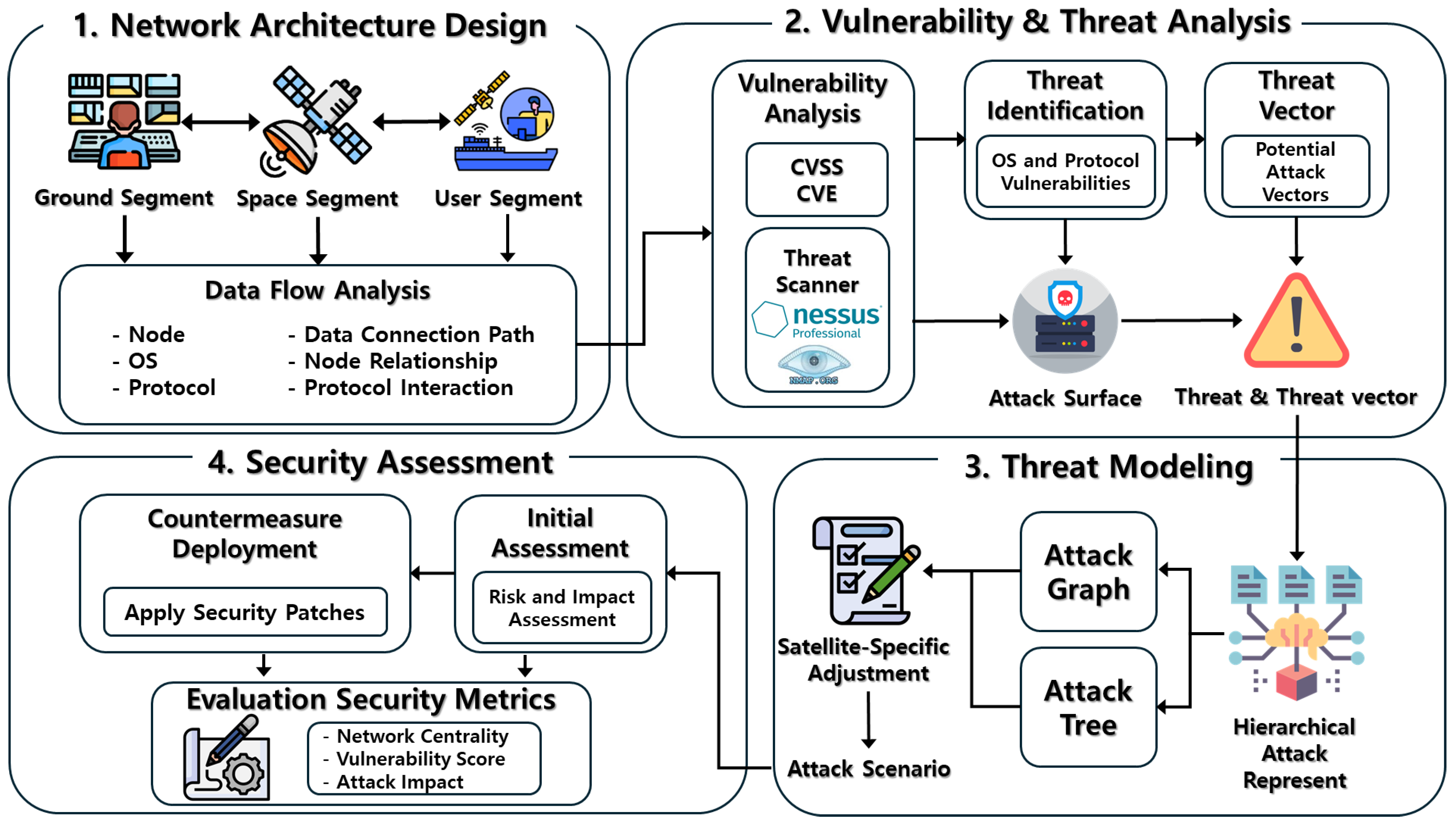Applsci 15 02751 g001