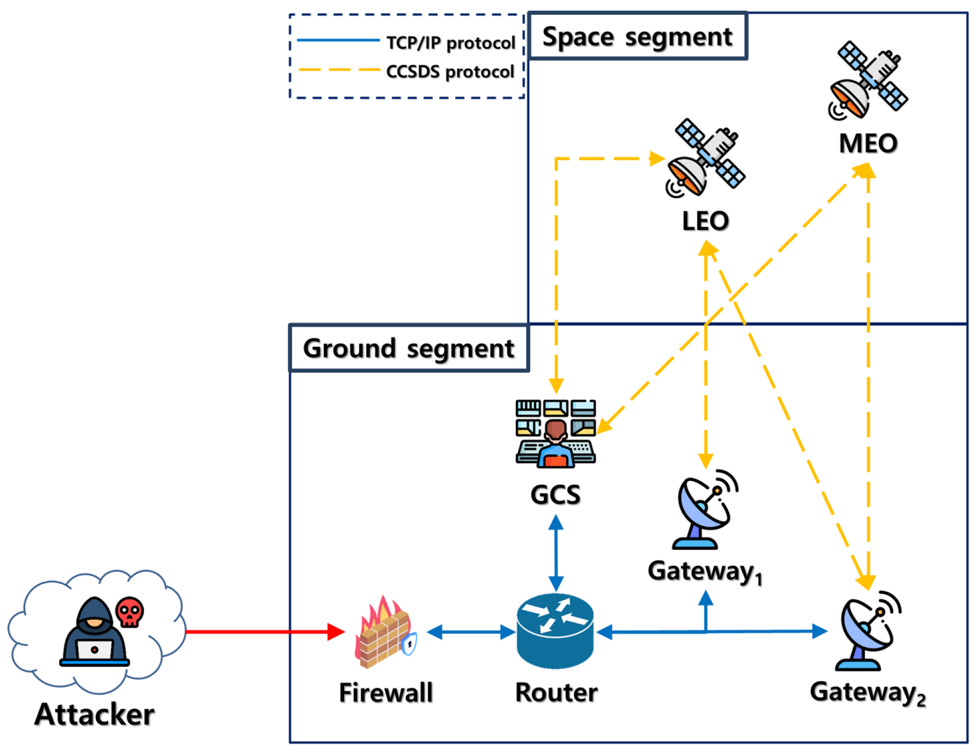 Applsci 15 02751 g003